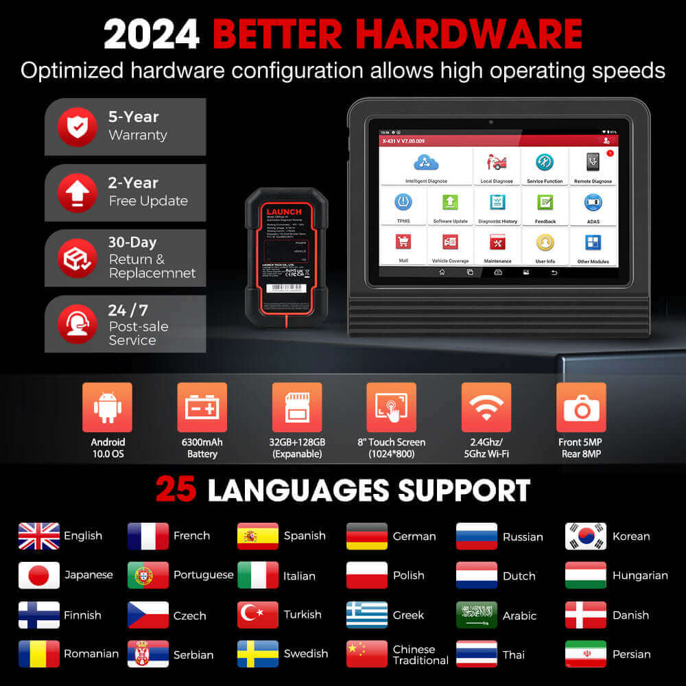 LAUNCH X431 PRO V5.0 2024 OBD2 Scanner - CANFD Diagnostic Scan Tool with ECU Coding, Active Test & 37+ Resets for 2024 Models | FCA SGW AutoAuth, 2 Years Free Updates | Professional Car Diagnostic Tool for Mechanics & DIY Enthusiasts
