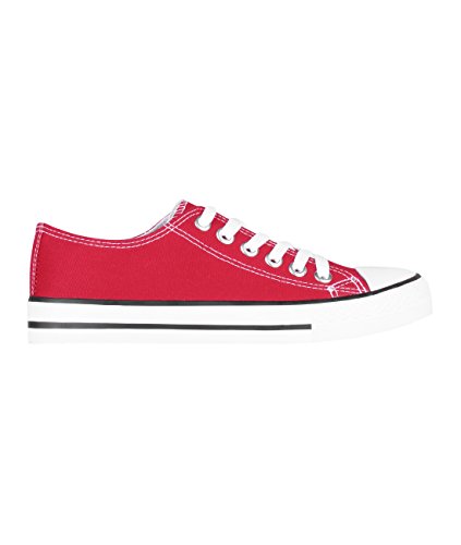 Red (2345)