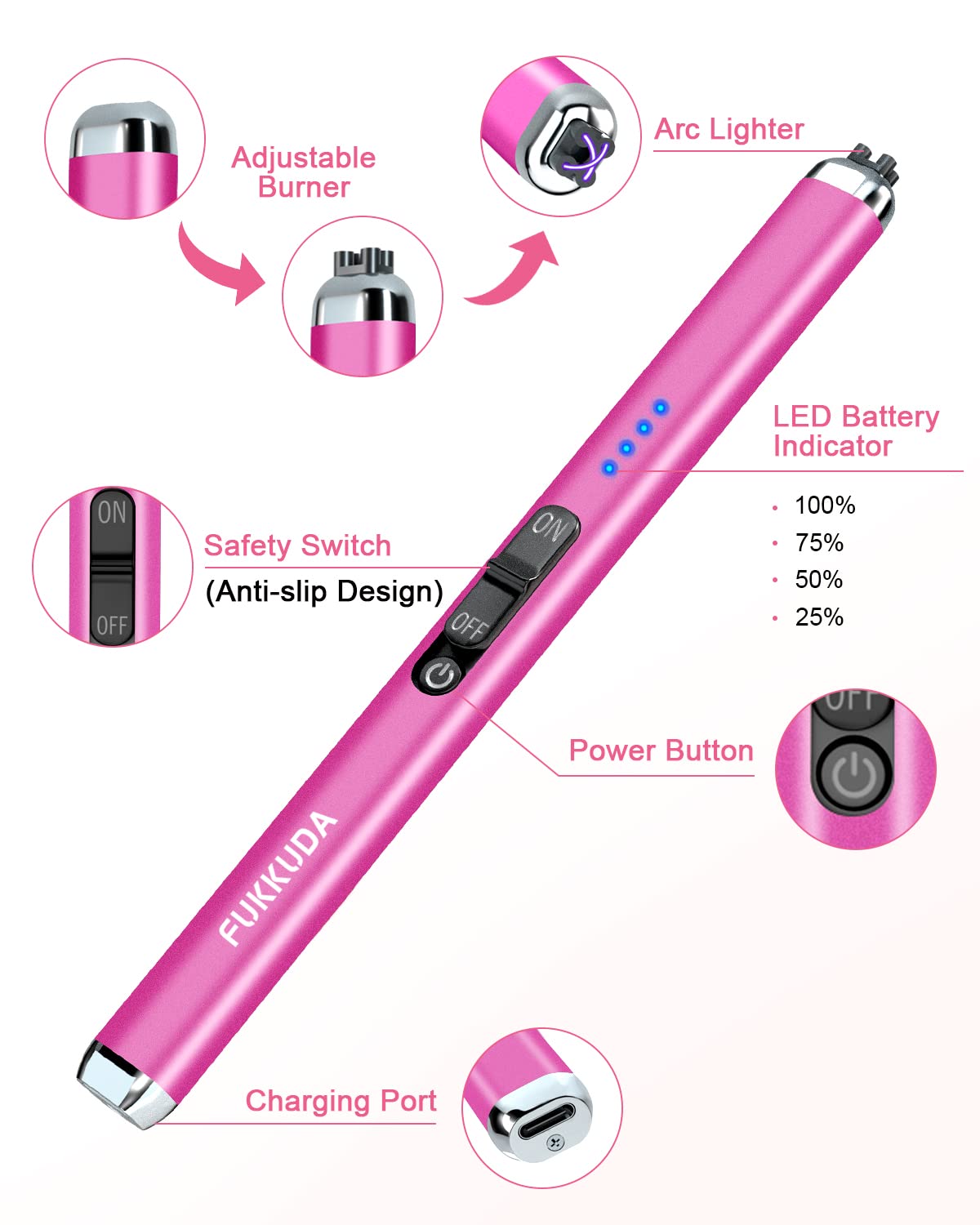 Rechargeable USB Plasma Arc Lighter - Dual Arc Electric Candle Lighter with Safety Lock (Sapphire Blue & Violet) | Perfect for Candles, Fireplaces, Camping & Home Decor