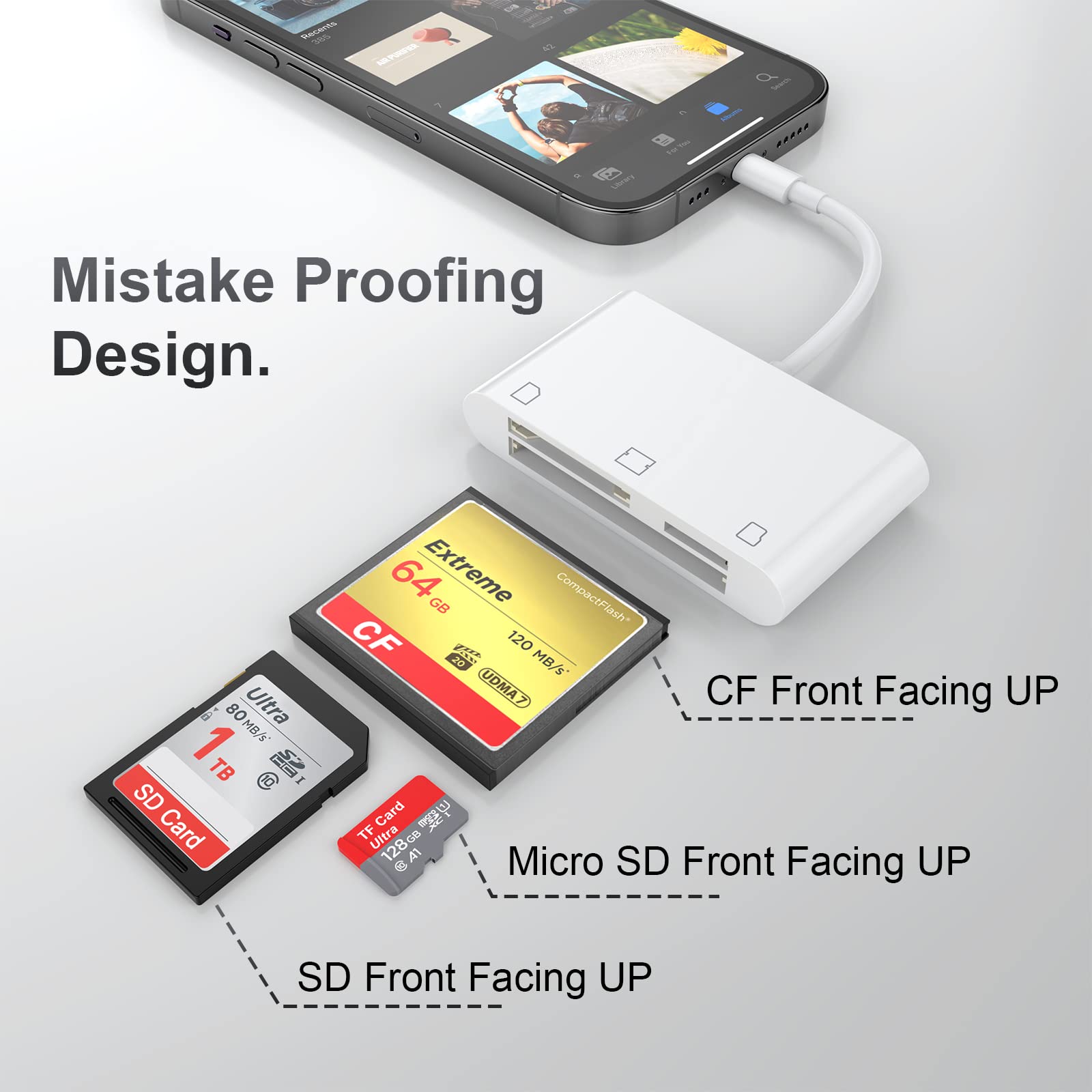 3-in-1 Lightning SD/TF/CF Card Reader for iPhone 13/12/11 & iPad - Plug & Play Memory Card Adapter for Digital Cameras - Perfect for Travel Photography & File Transfer Without Apps