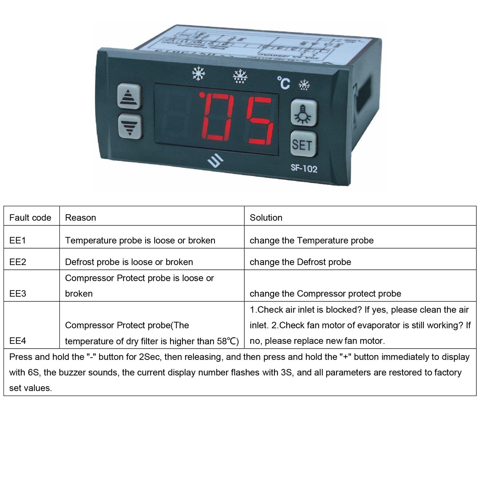SF-102 Digital Temperature Controller with LCD Display - Precise Thermostat for Homebrew, Aquarium, Reptile Terrarium & Fermentation