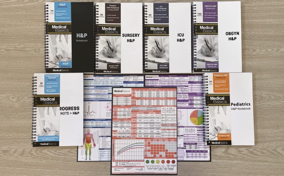 H&P Notebook for Medical Students - Comprehensive Clinical Rotation Bundle for SOAP Notes, Patient History & Physical Exams - Perfect for Medical School, Residency & Healthcare Training