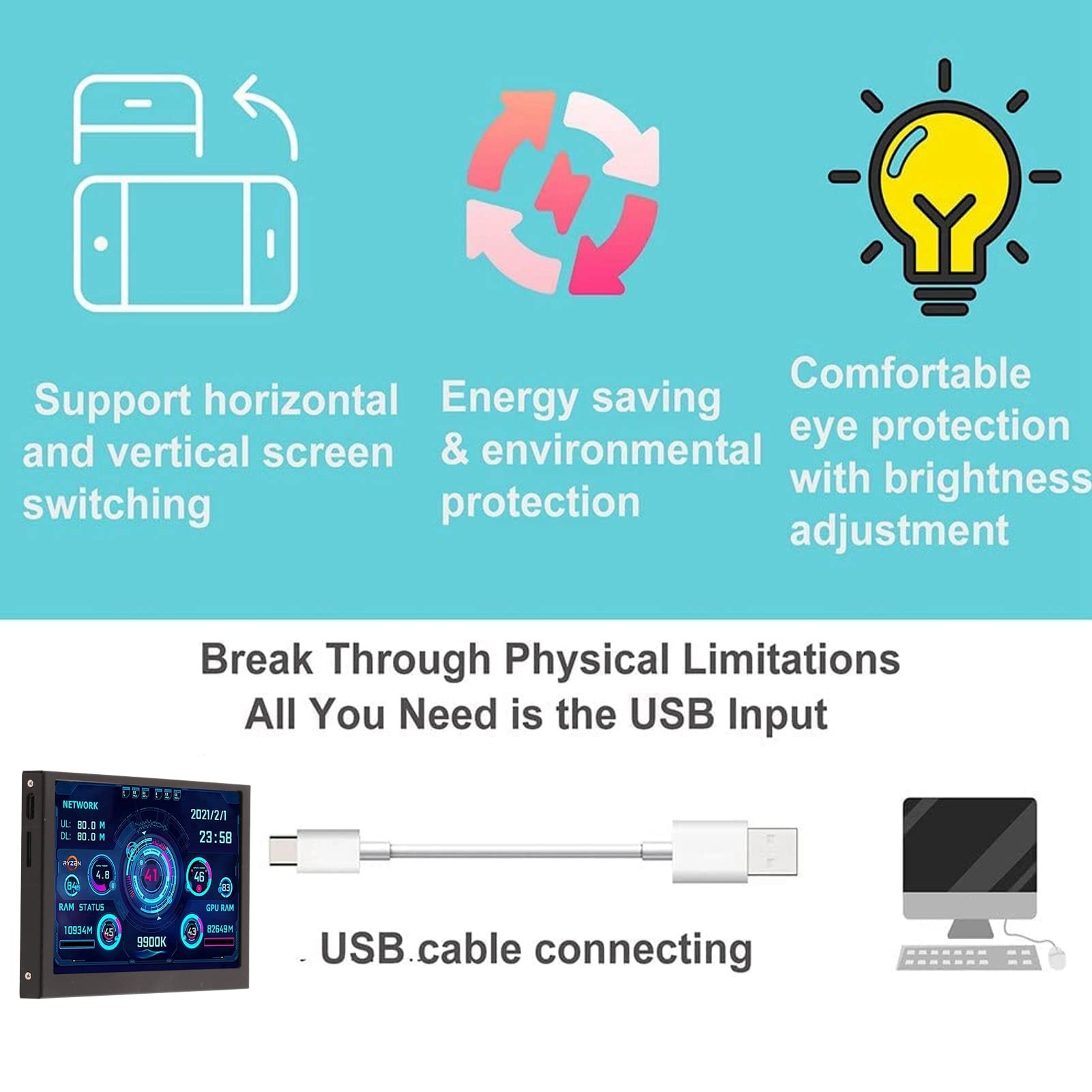 5 Inch IPS USB Mini Monitor - Multi-Themed PC Temperature Display with AIDA64 Support for CPU GPU RAM Data - USB C Secondary Screen for Computer Case - Perfect for Gaming Rigs & Workstation Setups