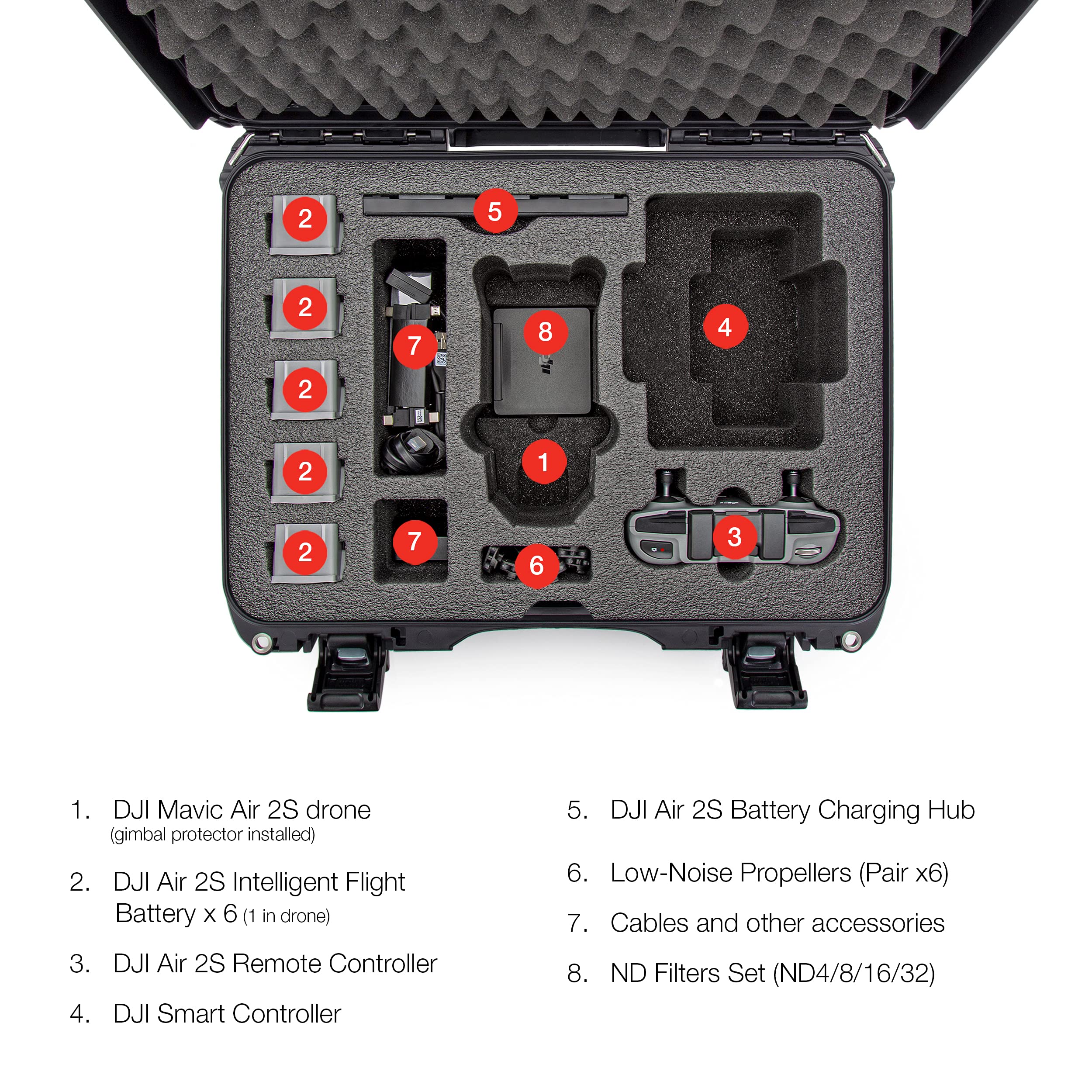 Nanuk 925-MAVIA2S7 Waterproof Hard Case with Custom Foam Insert for DJI Air 2S Fly More Combo & Smart Controller - Graphite | Protective Travel Storage for Drones & Accessories | Perfect for Outdoor Adventures, Air Travel & Professional Photography