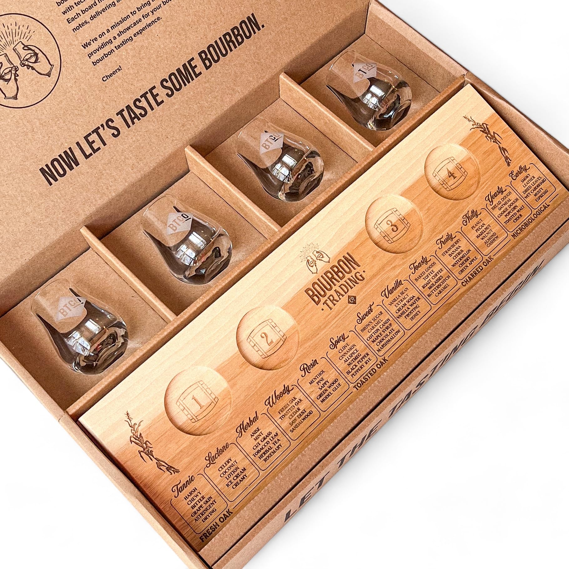 Custom Bourbon Tasting Set with Engraved Wood Flight Board & 4 Glasses - Perfect for Whiskey, Scotch & Bourbon Tasting - Ideal Gift for Men - Engraved Tasting Notes Included - Great for Home Bars, Man Caves & Whiskey Enthusiasts