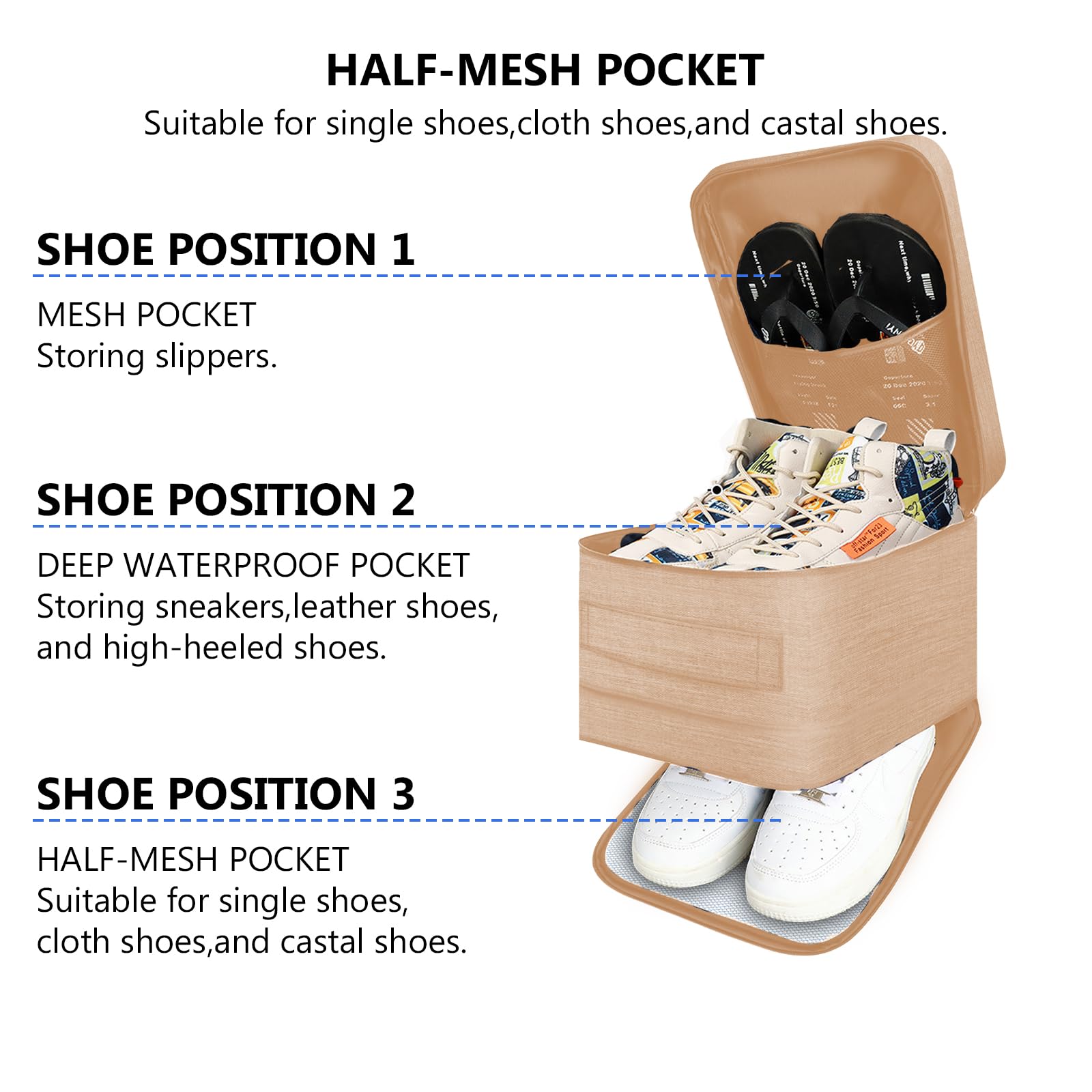 Waterproof Travel Shoe Organizer Bag - Holds 3 Pairs of Shoes for Men & Women, Compact Sneaker Storage for Luggage (Coffee, Medium) - Perfect for Vacations, Gym Trips & Business Travel