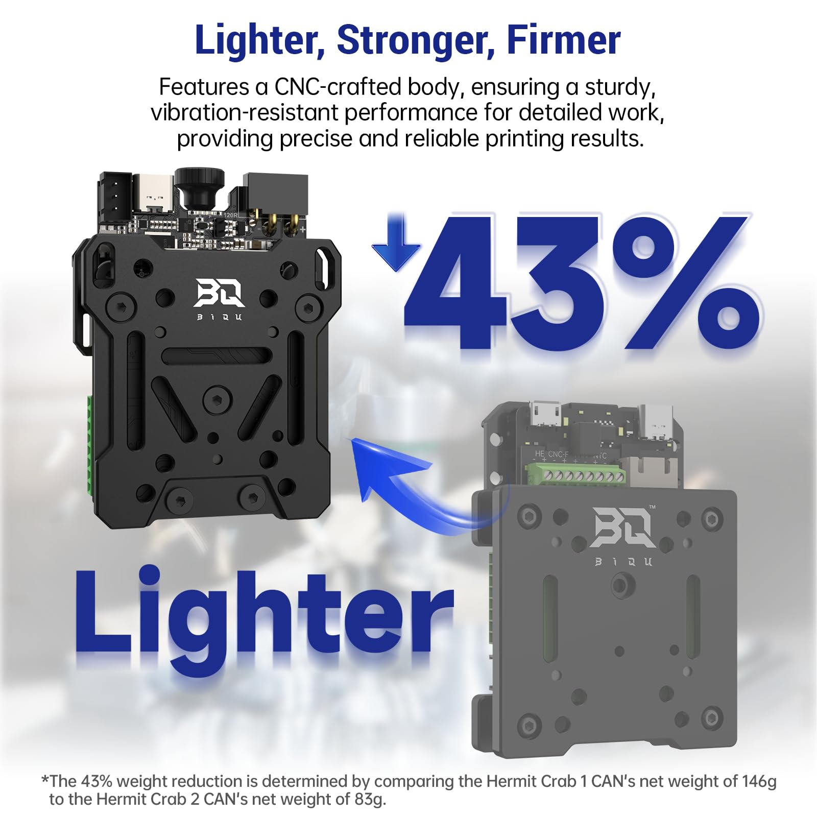 BIQU Hermit Crab CAN V2 3D Printer Upgrade Kit - POM Slider Plate & Quick-Change Hotend Tool Head - Compatible with BL Touch & Filament Break Detection - Works with BIQU H2 Extruder, MK8, Ender 3, CR6 Series - Perfect for DIY 3D Printing Projects & Rapid Prototyping