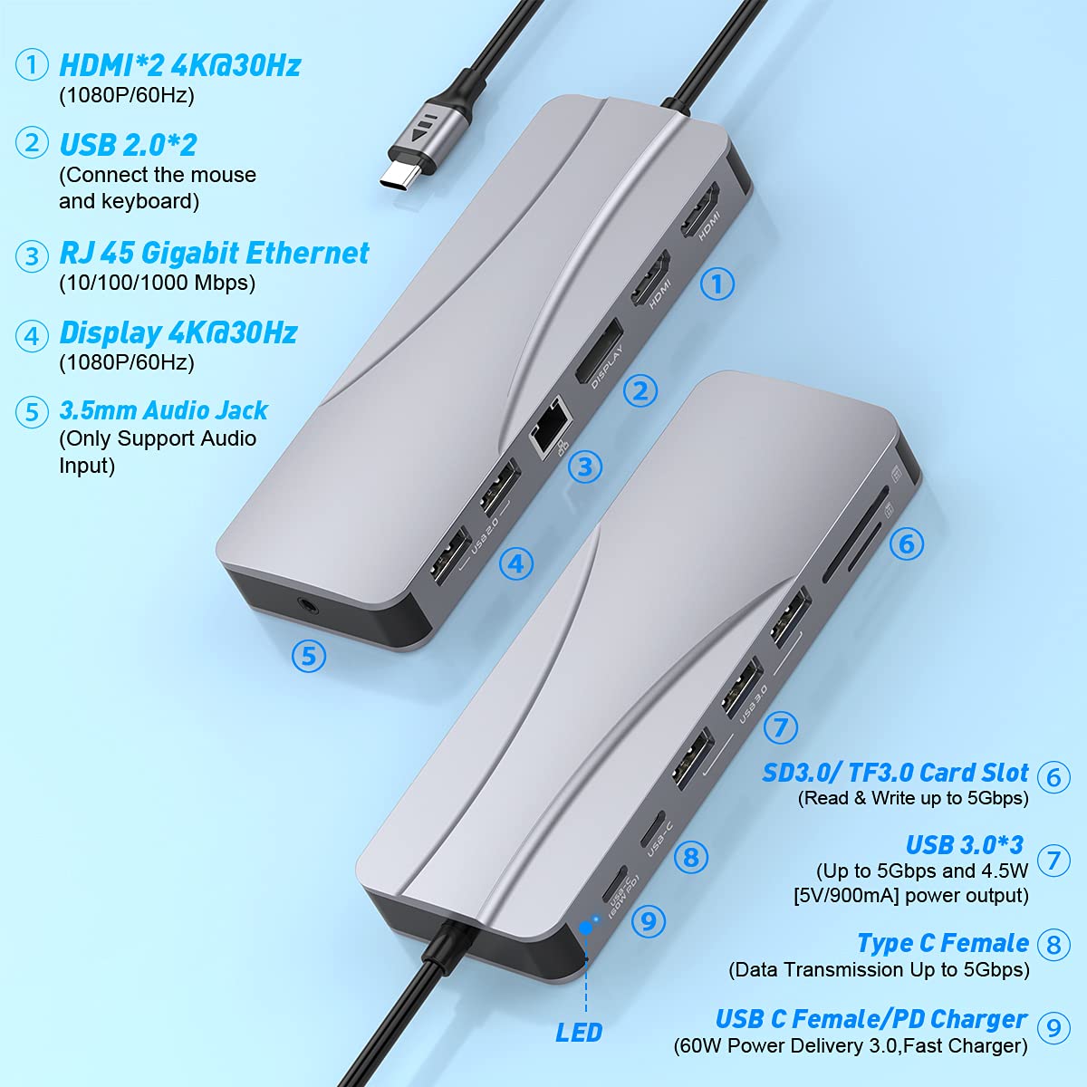 14-in-1 USB C Docking Station with Quadruple Display (2x HDMI + DP) - 4K Dual HDMI, DisplayPort, PD 3.0, USB-C, Ethernet, Audio, SD/TF Card Reader, 5 USB Ports - Compatible with MacBook Pro/Air, Windows Laptops - Perfect for Home Office, Gaming & Multi-Screen Productivity