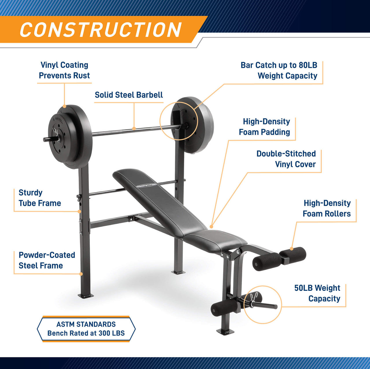 Adjustable Weight Bench with 80 lb. Dumbbell Set - Home Gym Equipment for Full Body Workout | Strength Training & Fitness Exercises for Men & Women