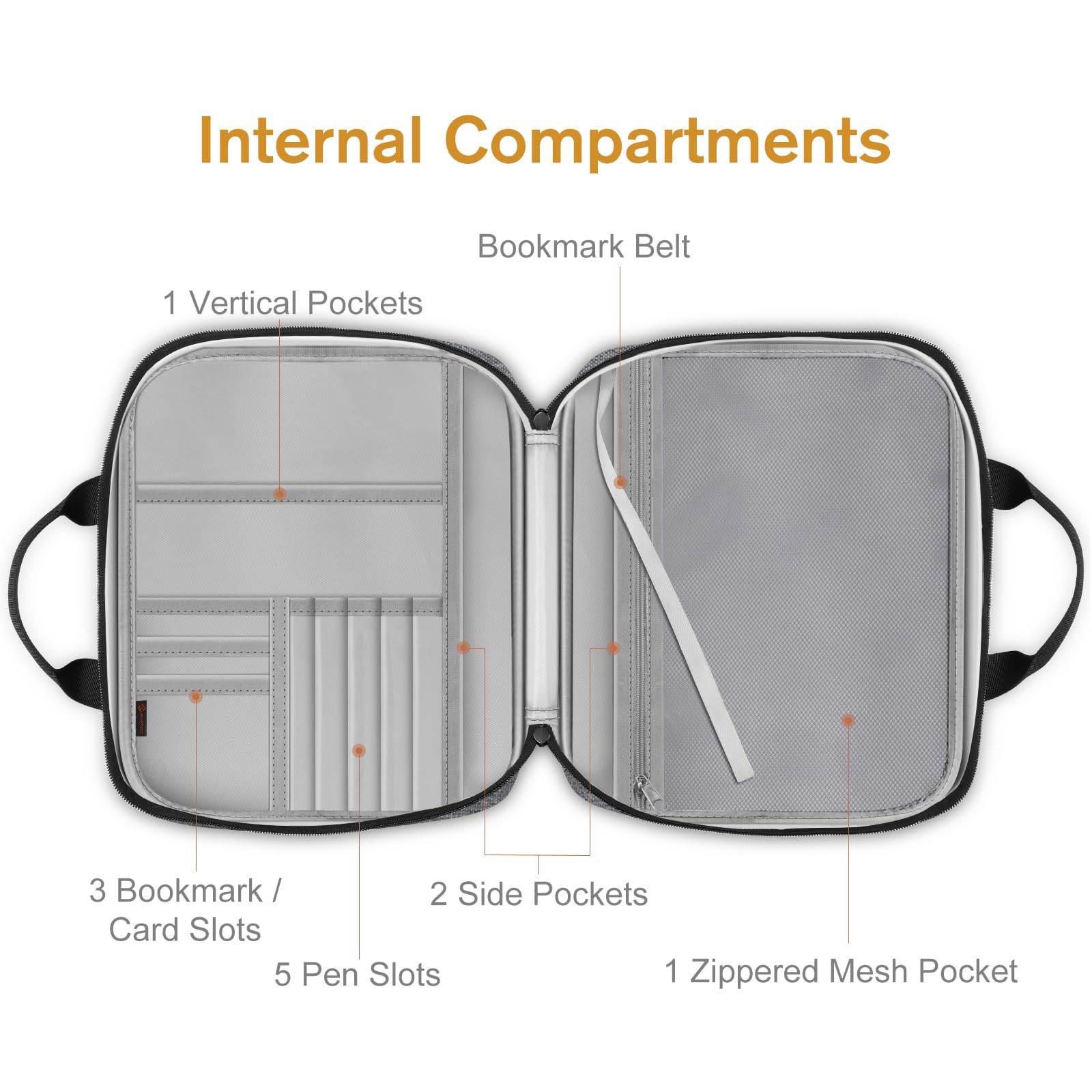 FINPAC Extra Large Bible Cover with Detachable Shoulder Strap & Zippered Pocket - Durable Church Book Bag for Bible Protection - Perfect Gift for Men & Women (Gray) - Ideal for Church, Travel & Daily Bible Study