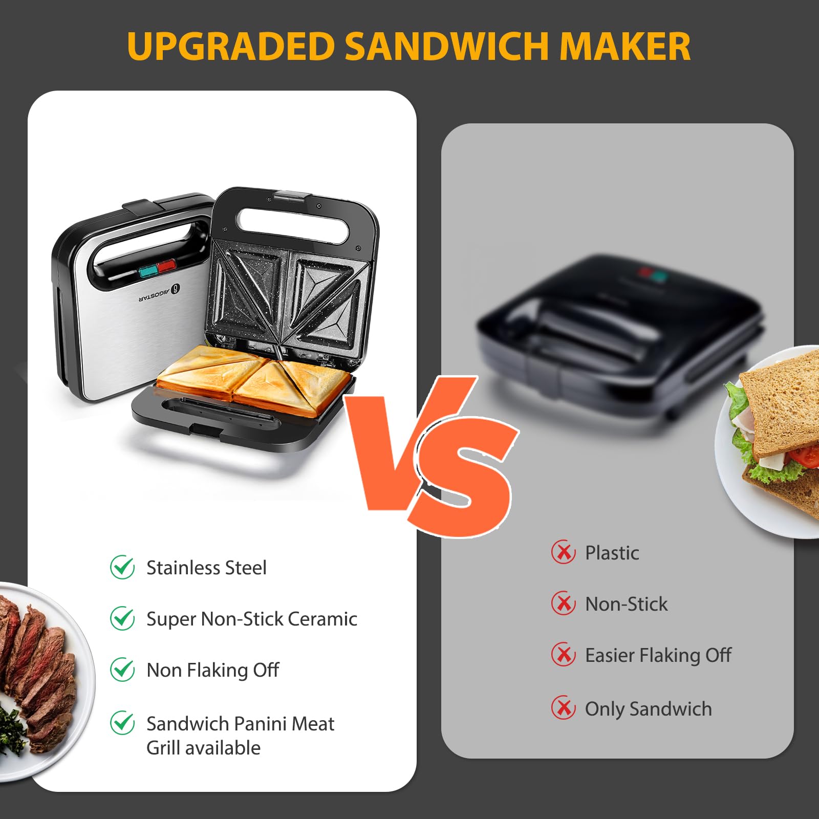 Aigostar Electric Sandwich Maker with Nonstick Ceramic Plates - Panini Press, Grilled Cheese Maker & Breakfast Toaster for Tuna Melt, Omelets & Snacks - Stainless Steel Tostadora de Pan - Perfect for Quick Breakfasts, Office Lunches & Family Snack Time