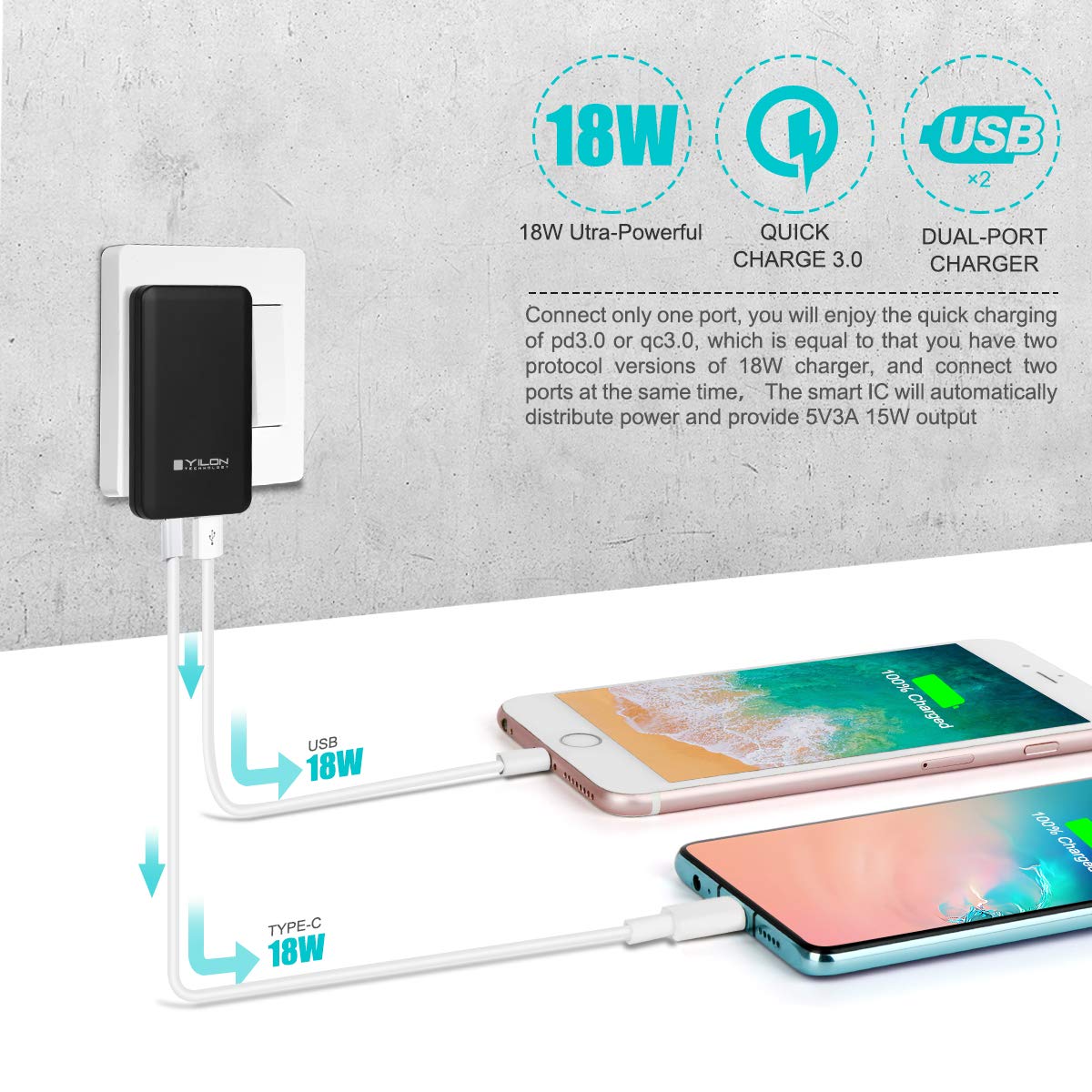 YILON Ultra-Slim 18W Fast Charger with USB-C PD & QC3.0 - Dual Port Wall Charger for iPhone 15/14/13/12 Pro Max, AirPods, Galaxy S23/S22, iPad Pro - Perfect for Travel, Home & Office Charging