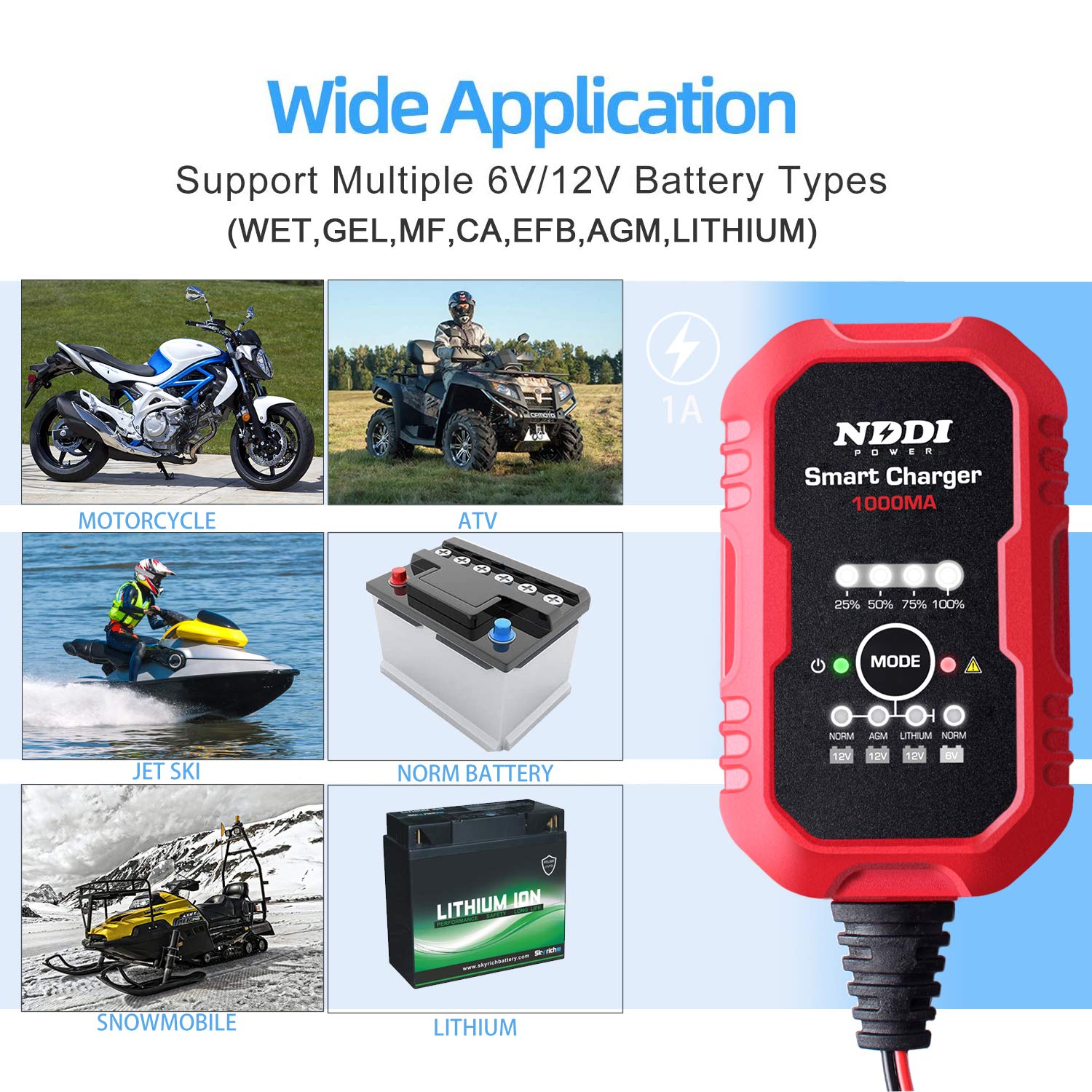 1A Automatic 6V/12V Smart Battery Charger & Maintainer for Cars, Motorcycles, ATVs, RVs, Boats - 2 Pack - Perfect for Winter Storage & Vehicle Maintenance
