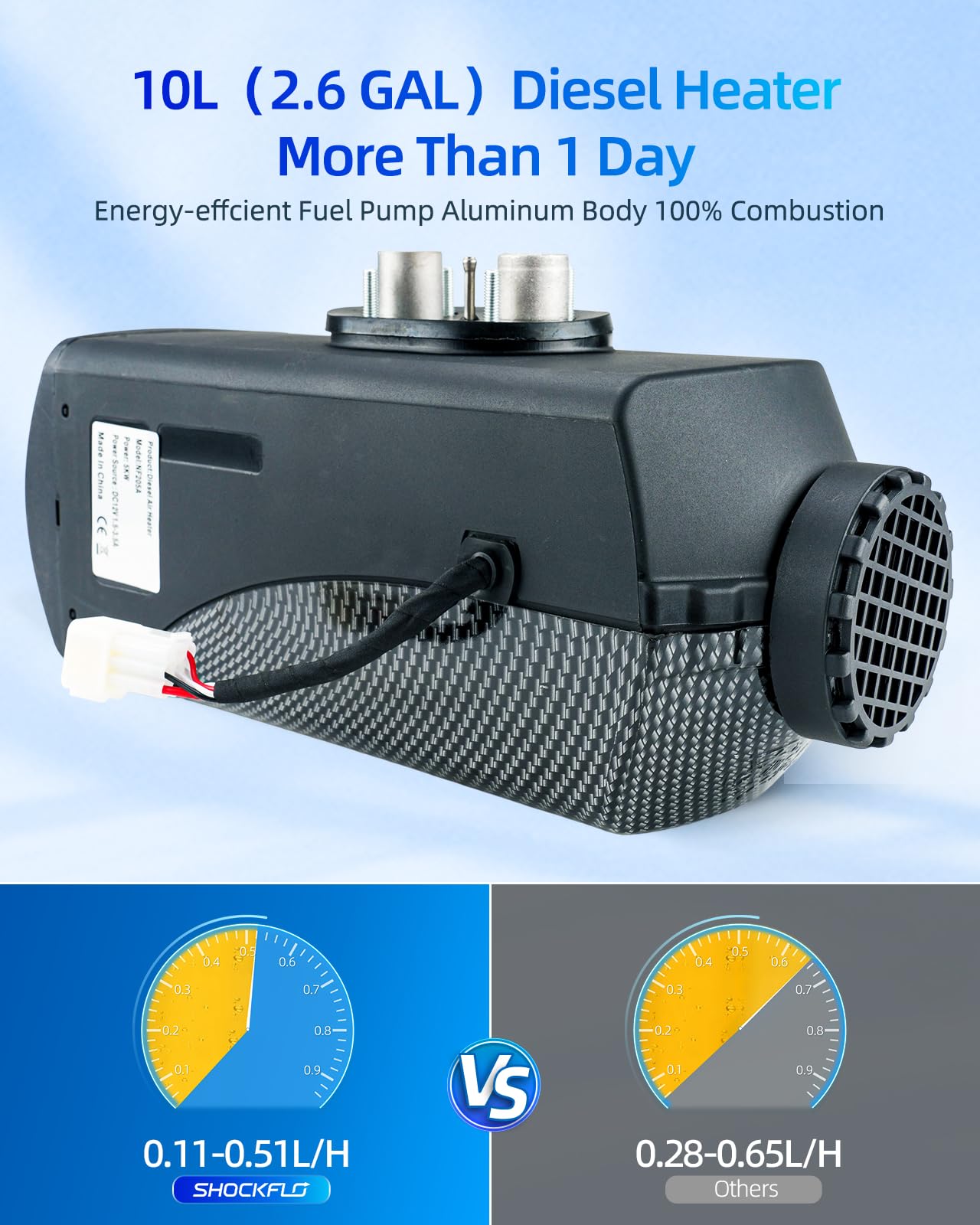 PHILTOP 8KW 12V Diesel Air Heater with Remote Control & LCD Display - Portable Parking Heater for Cars, Trucks, RVs, Boats & Campers | Indoor Use with 10L Tank & Muffler | Black Textured Finish | Perfect for Winter Camping & Vehicle Heating
