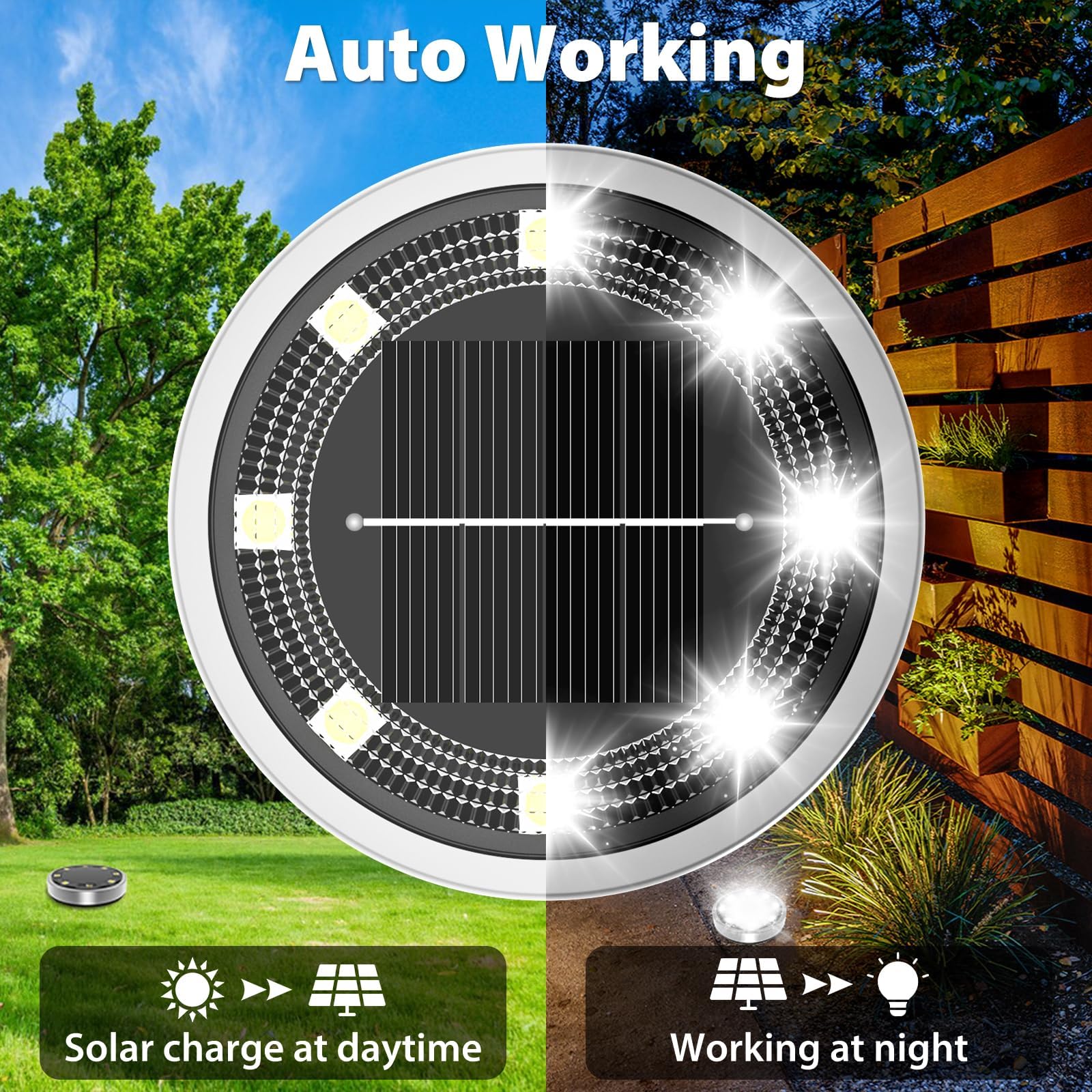 18 Pack Solar Ground Lights Outdoor - 8 LED Waterproof Flat Solar Pathway Lights for Yard, Garden, Walkway, Deck, Patio, Landscape, Lawn & Driveway (Cool White) | Perfect for Nighttime Safety & Outdoor Decor