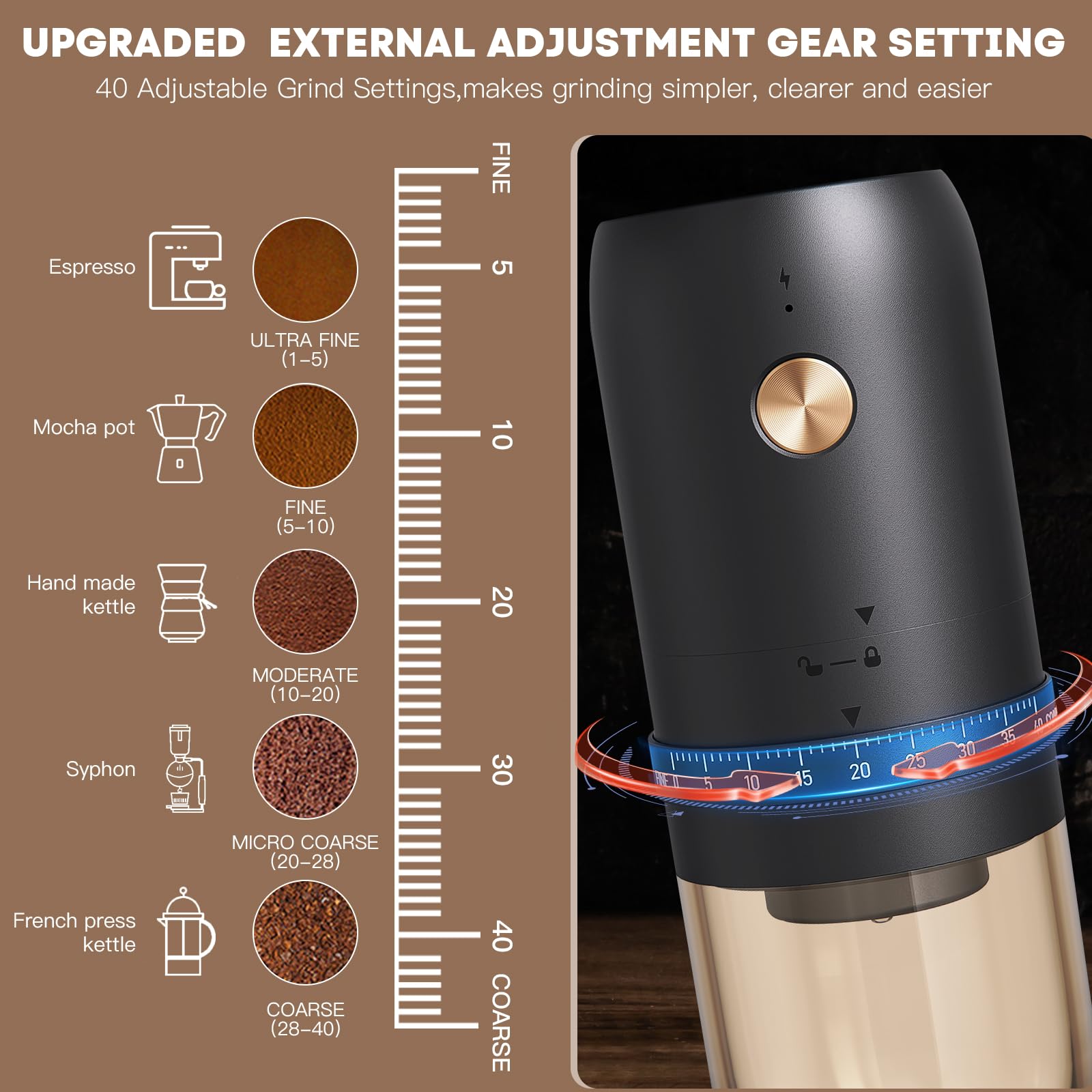 Premium Portable Electric Coffee Grinder - 40 Adjustable Grind Settings, Rechargeable Stainless Steel Conical Burr for Espresso, French Press & Cold Brew | Perfect for Home, Office, Camping & Travel Use (Black)