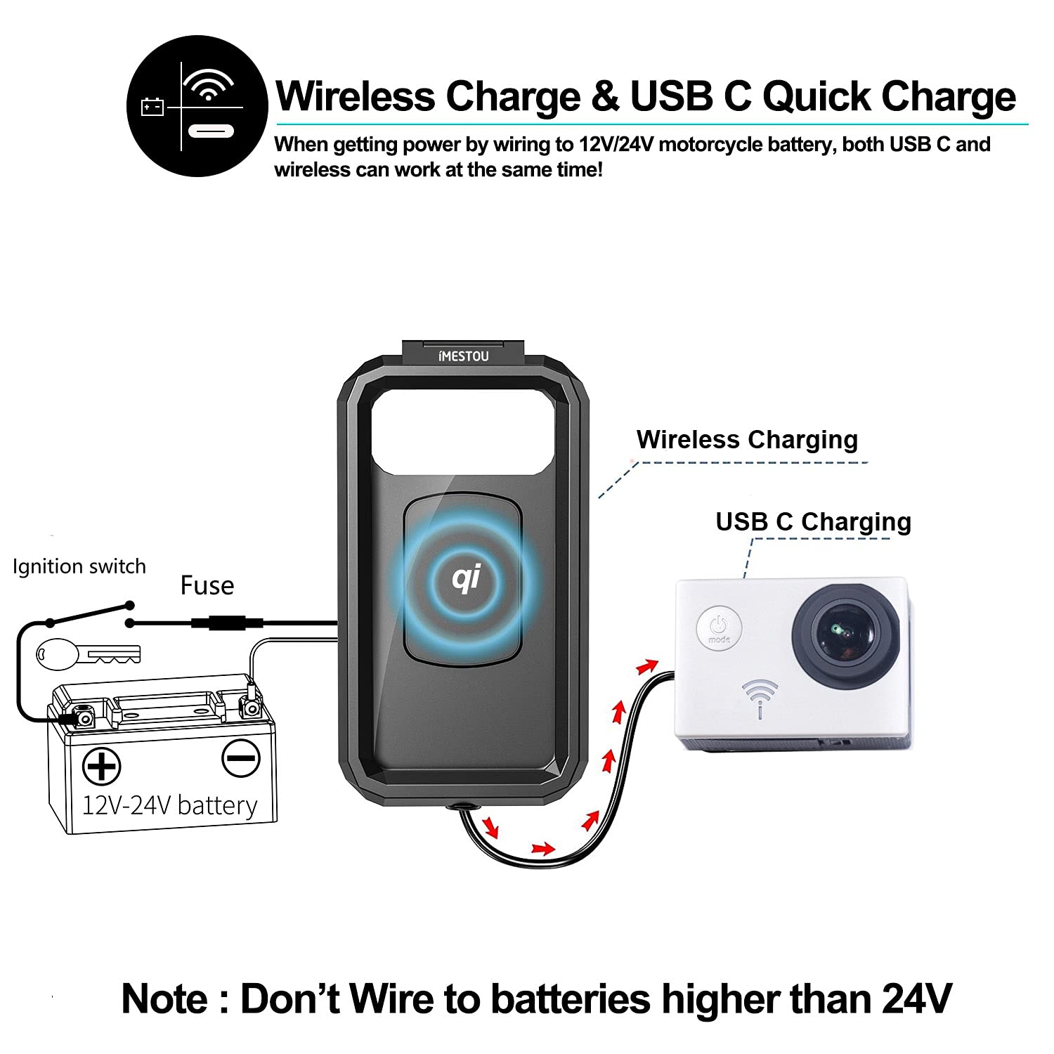 **iMESTOU Waterproof IP67 Motorcycle Phone Mount with Wireless & USB-C Fast Charging - Universal Handlebar Cellphone Holder for 5.5