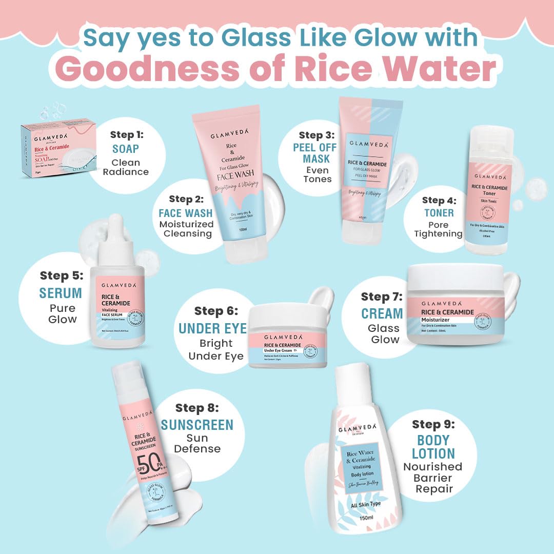 Glamveda Korean Rice & Ceramide 7-Step Skincare Set for Women - Face Wash, Peel Off Mask, Toner, Serum, Eye Cream, Moisturizer & Sunscreen with Gift Box | Hydrating & Anti-Aging Routine for Dry & Sensitive Skin | Perfect for Daily & Nighttime Skincare Regimen