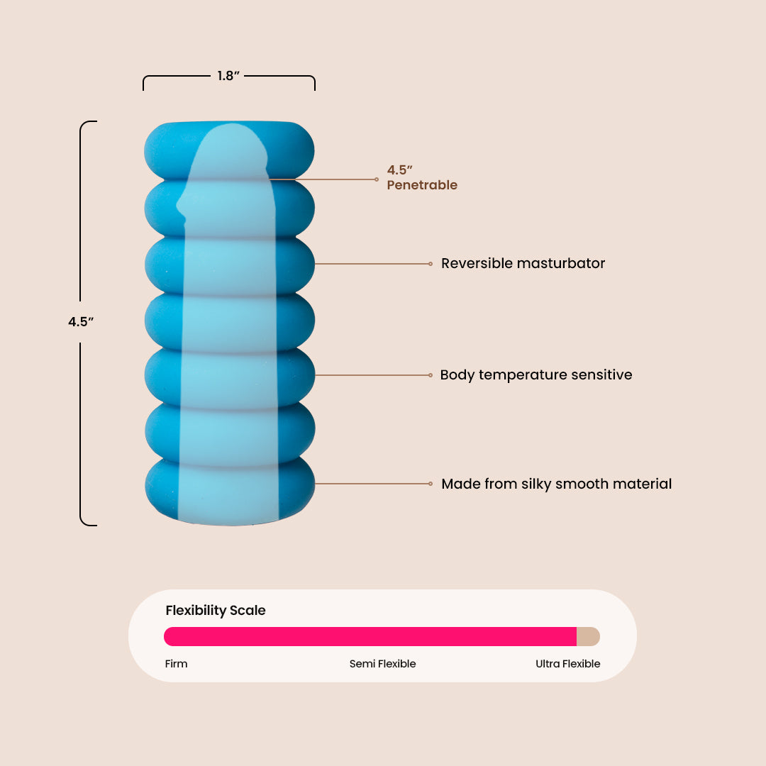 UltraSkyn™ Male Masturbator - Premium Realistic Feel for Enhanced Pleasure | Perfect for Solo Play & Couples Fun | Discreet & Easy to Clean