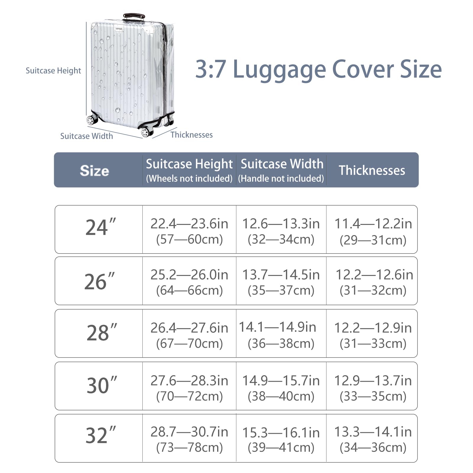Veki Clear PVC Suitcase Cover with Zipper - Waterproof Transparent Luggage Protector for Plastic Trolley Bags | Scratch-Resistant Travel Accessory for Airplane, Train & Business Trips