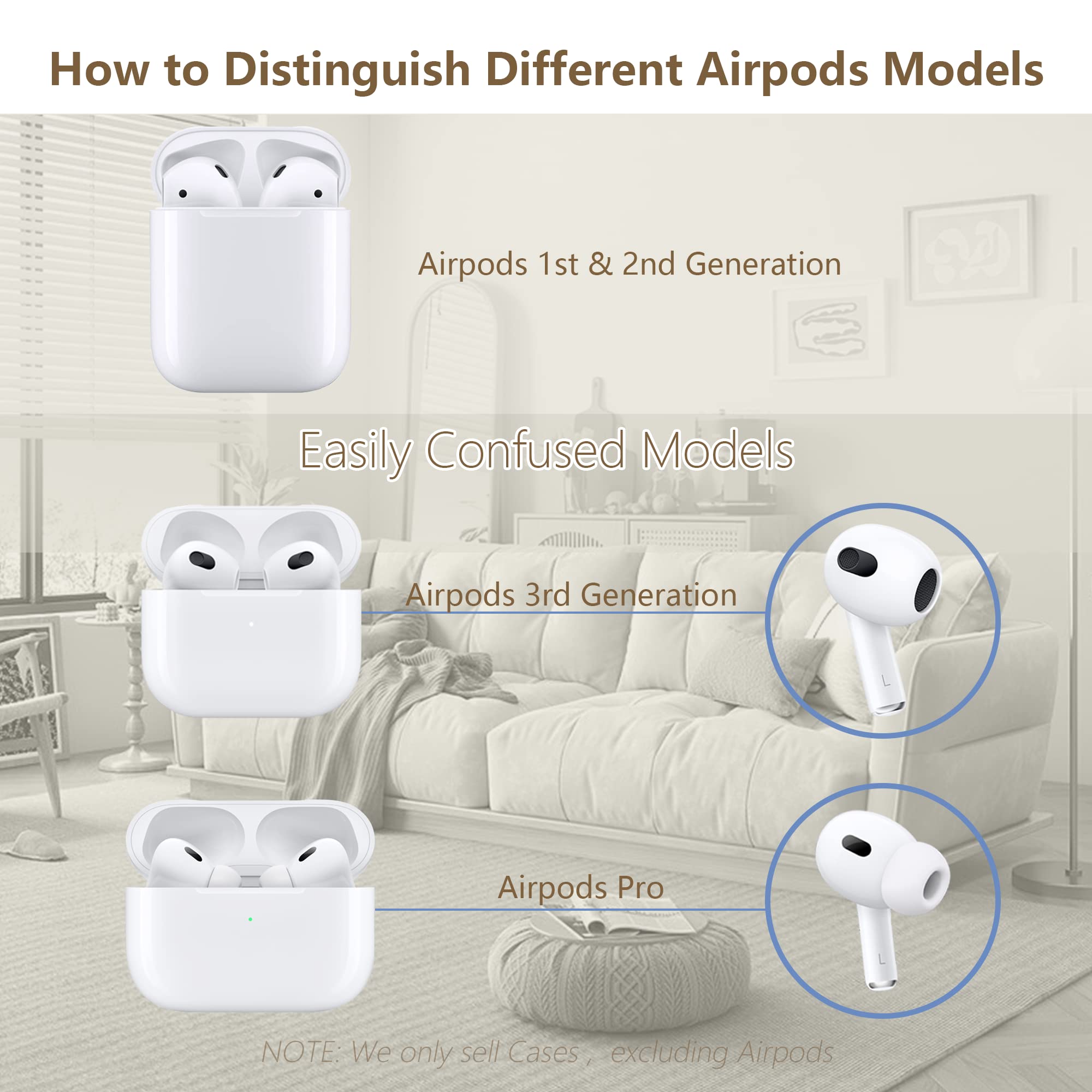 Custom AirPod 1/2 Case with Photo/Text - Personalized Gift for Travel & Daily Use