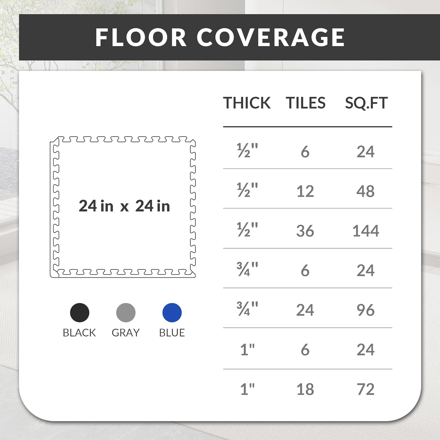 Signature Fitness EVA Foam Interlocking Puzzle Exercise Mat - Non-Slip Flooring for MMA, Yoga, Gymnastics & Home Gym - Multiple Sizes - Perfect for Workouts, Playrooms & Garage Gyms