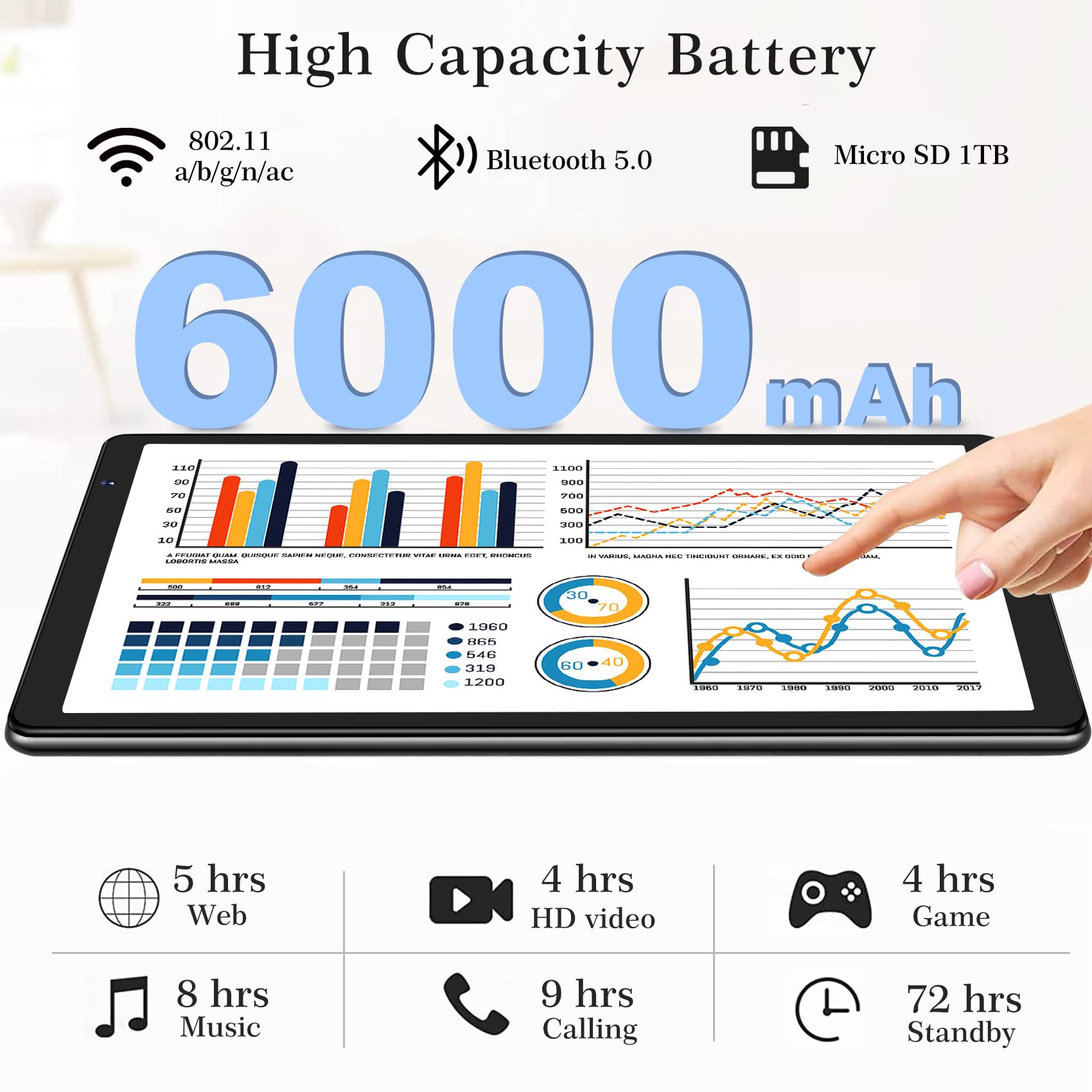 SEBBE 10 Inch Android 13 Tablet PC - 12GB RAM 128GB ROM (Expandable to 1TB), Octa-Core 2.0GHz, Bluetooth 5.0, 5G WiFi, 6000mAh Battery, HD 1280x800 Display, 5MP+8MP Dual Camera - Includes Keyboard & Mouse (Black) - Perfect for Work, Study, and Entertainment