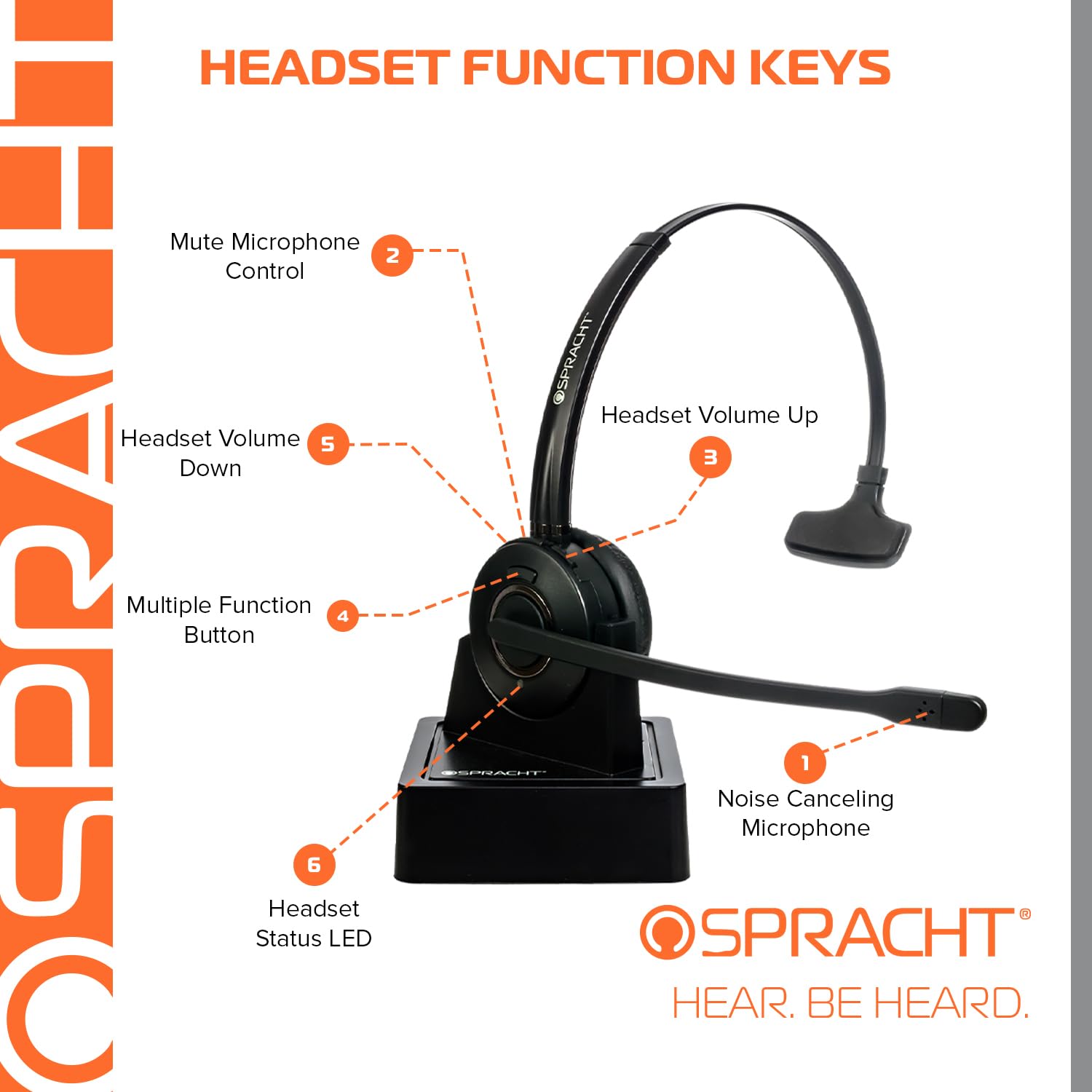 Spracht HS-2050 Single Ear Wireless Bluetooth Headset with Charging Base | Noise Cancelling Headphones with Mic for PC, Laptop, Work from Home, Skype, Zoom, Call Centers, Office & Truck Drivers - Perfect for Remote Work, Online Meetings & Professional Calls