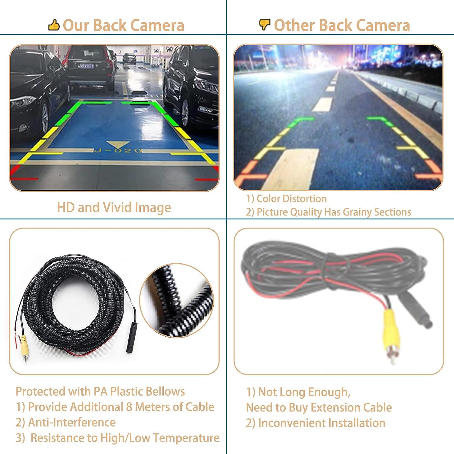 2007-2013 Toyota Tundra Backup Camera Kit - Chrome Tailgate Handle Camera with 170° Wide Viewing Angle | Waterproof & Shockproof Reverse Camera for Safe Parking & Towing | Easy Key-Hole Installation