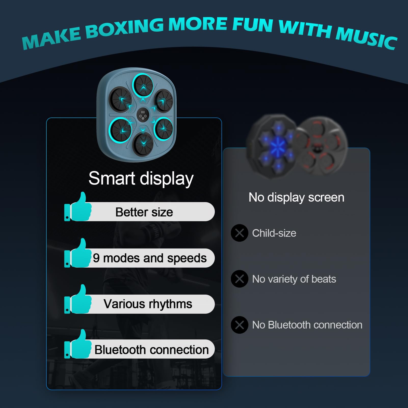 Smart Music Boxing Machine for Adults & Kids - Wall Mounted Interactive Trainer with LED Display, 9 Modes & 9 Speeds - Perfect for Home Gym, Stress Relief & Family Fun - Great for Fitness Training, Boxing Practice & Indoor Workouts