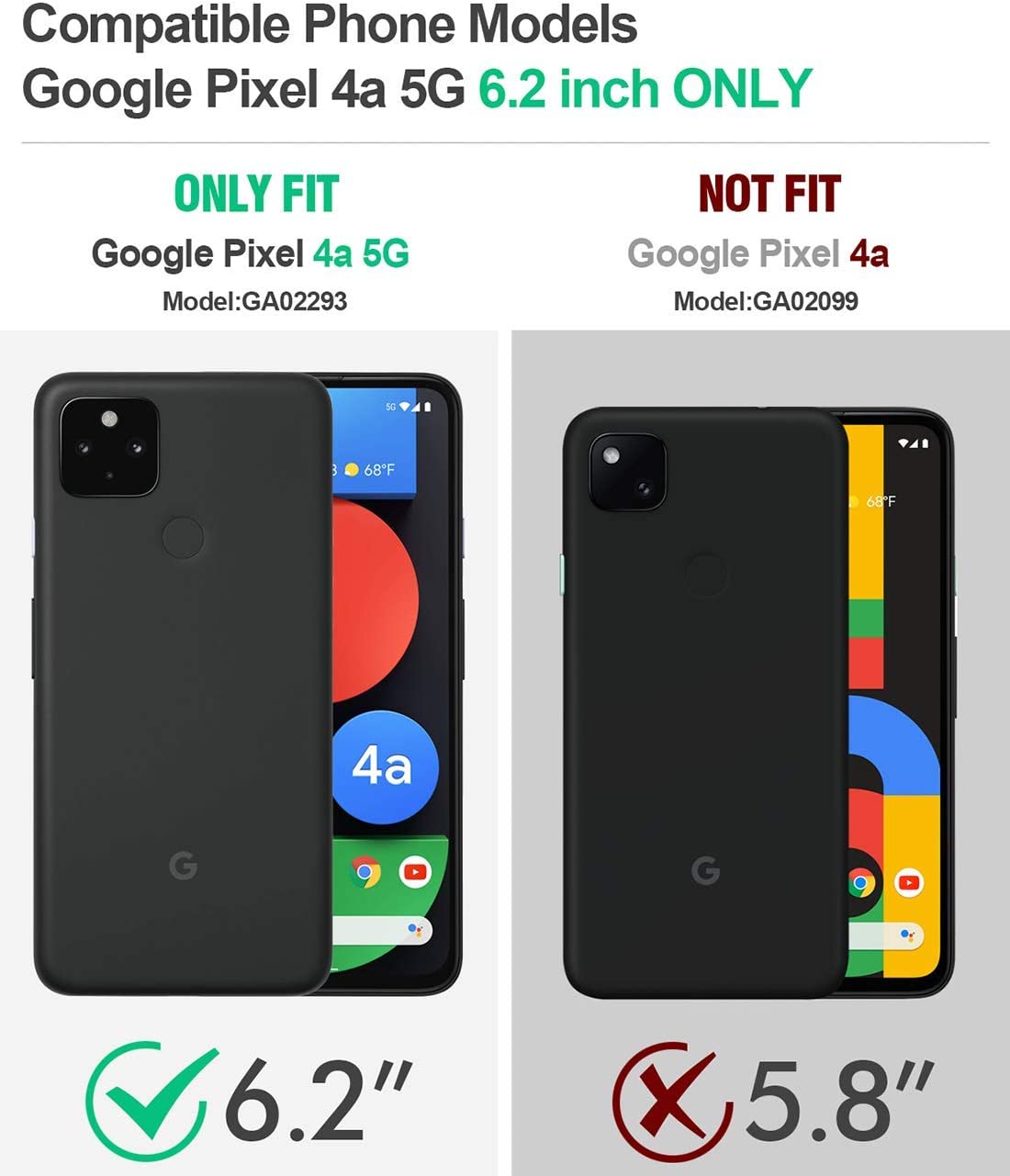 Poetic Guardian Series Rugged Case for Google Pixel 4a 5G (6.2 inch) - Shockproof Bumper Cover with Military-Grade Protection | Perfect for Outdoor Activities, Work & Daily Use