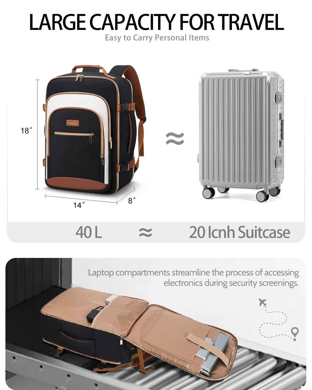 40L Waterproof Travel Backpack for Women - TSA Approved Carry On Backpack with 3 Packing Cubes, Lightweight Weekender Bag for Airplane Travel Essentials | Perfect for Business Trips, Weekend Getaways & Outdoor Adventures