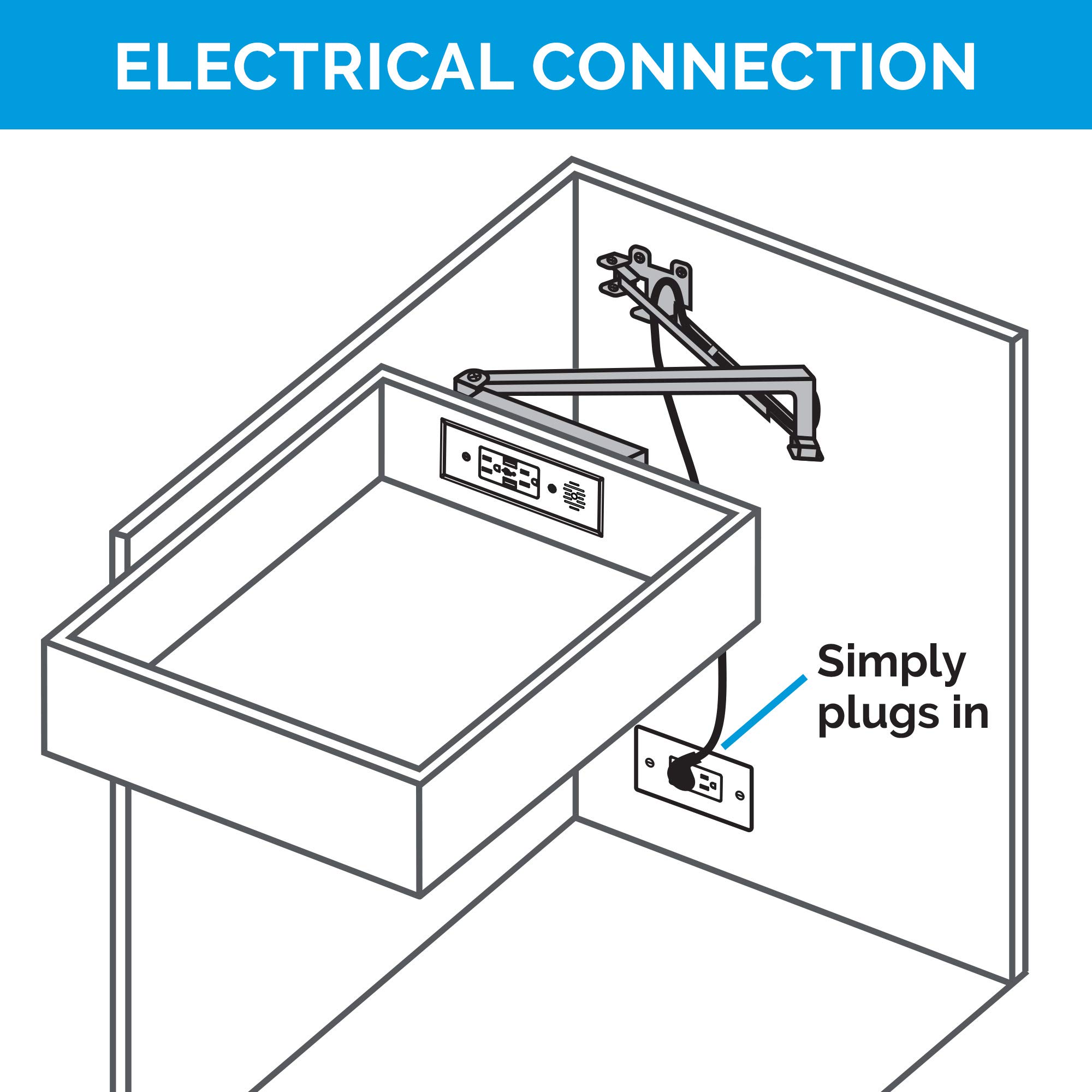 Docking Drawer Blade In-Drawer Outlet with Integrated Safety Shutoff - 4 USB-A Ports, White | Perfect for Kitchen, Office & Bedroom Organization