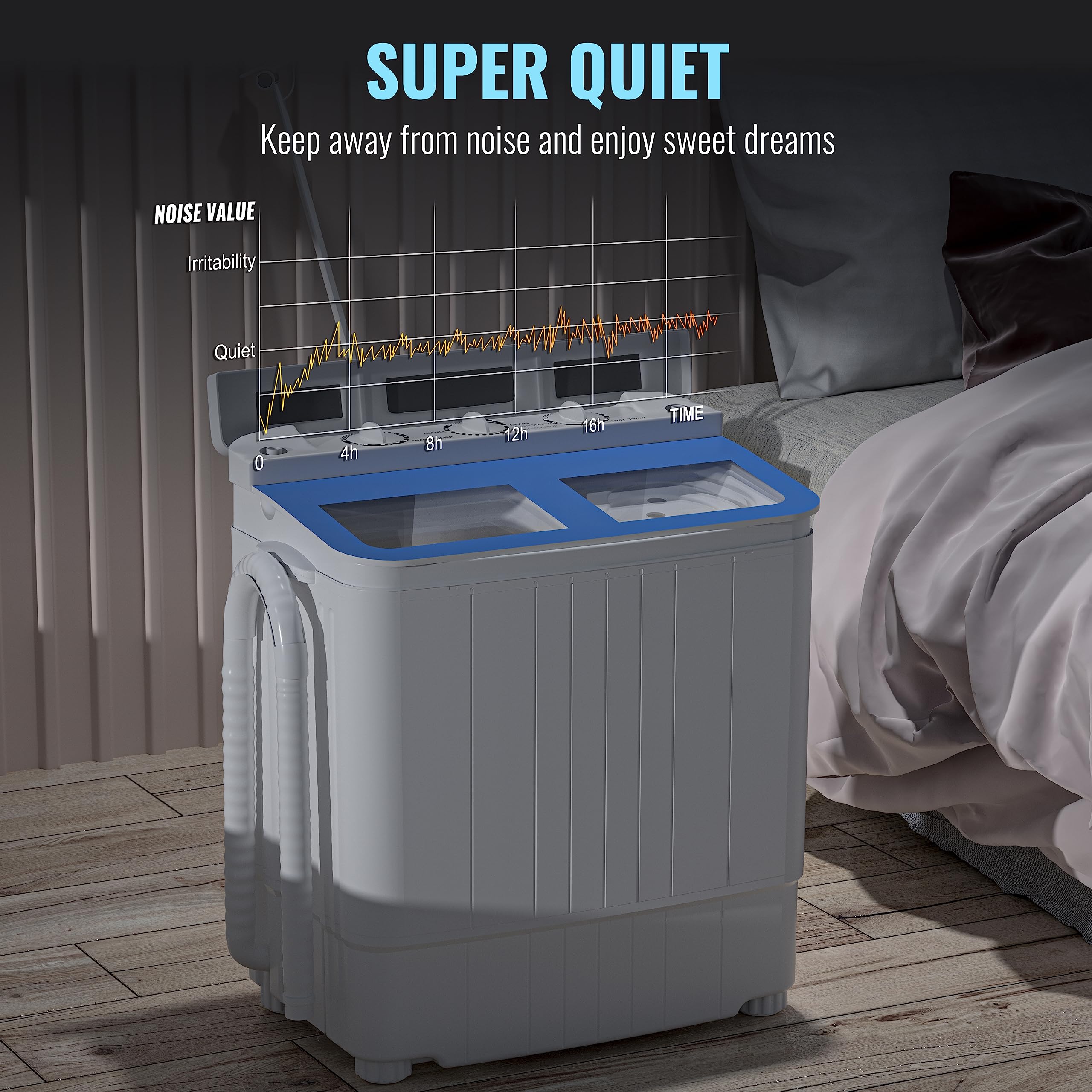 INTERGREAT Portable Washer and Dryer Combo - 17.6 lbs Mini Twin Tub Washing Machine with Spin Dryer | Compact Laundry Solution for Apartments, Dorms, RVs & Camping | Perfect for Small Spaces & Travel (Blue)