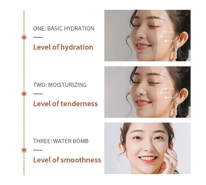 YELURI Turmeric Anti-Oxidant Serum for Dark Spot Correction & Skin Revitalization - 30ml | Brightening Face Treatment for Hyperpigmentation & Dull Skin | Perfect for Daily Skincare Routine & Nighttime Repair