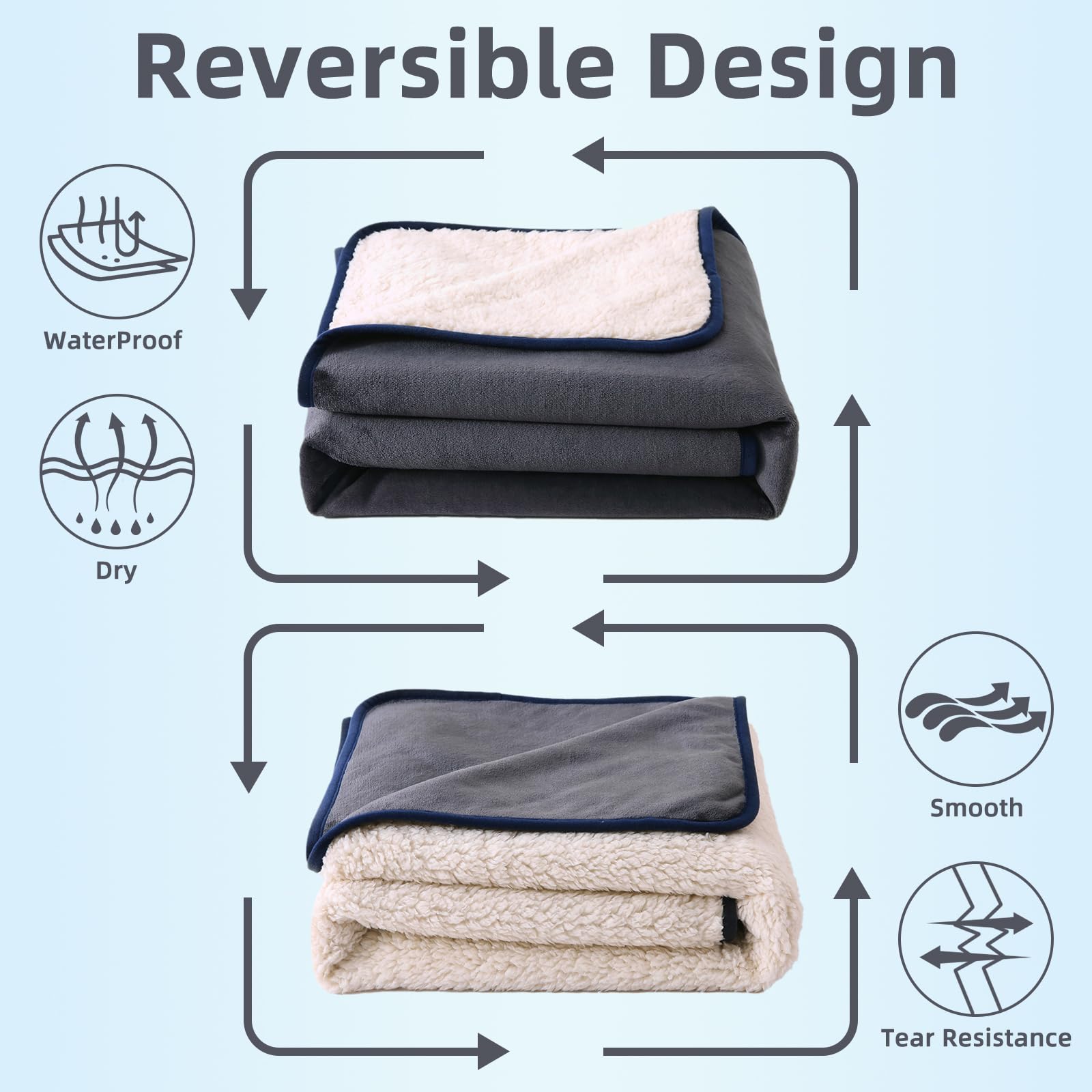 DaysU Reversible Sherpa Fleece Pet Blanket for Small Dogs & Cats - 26.5