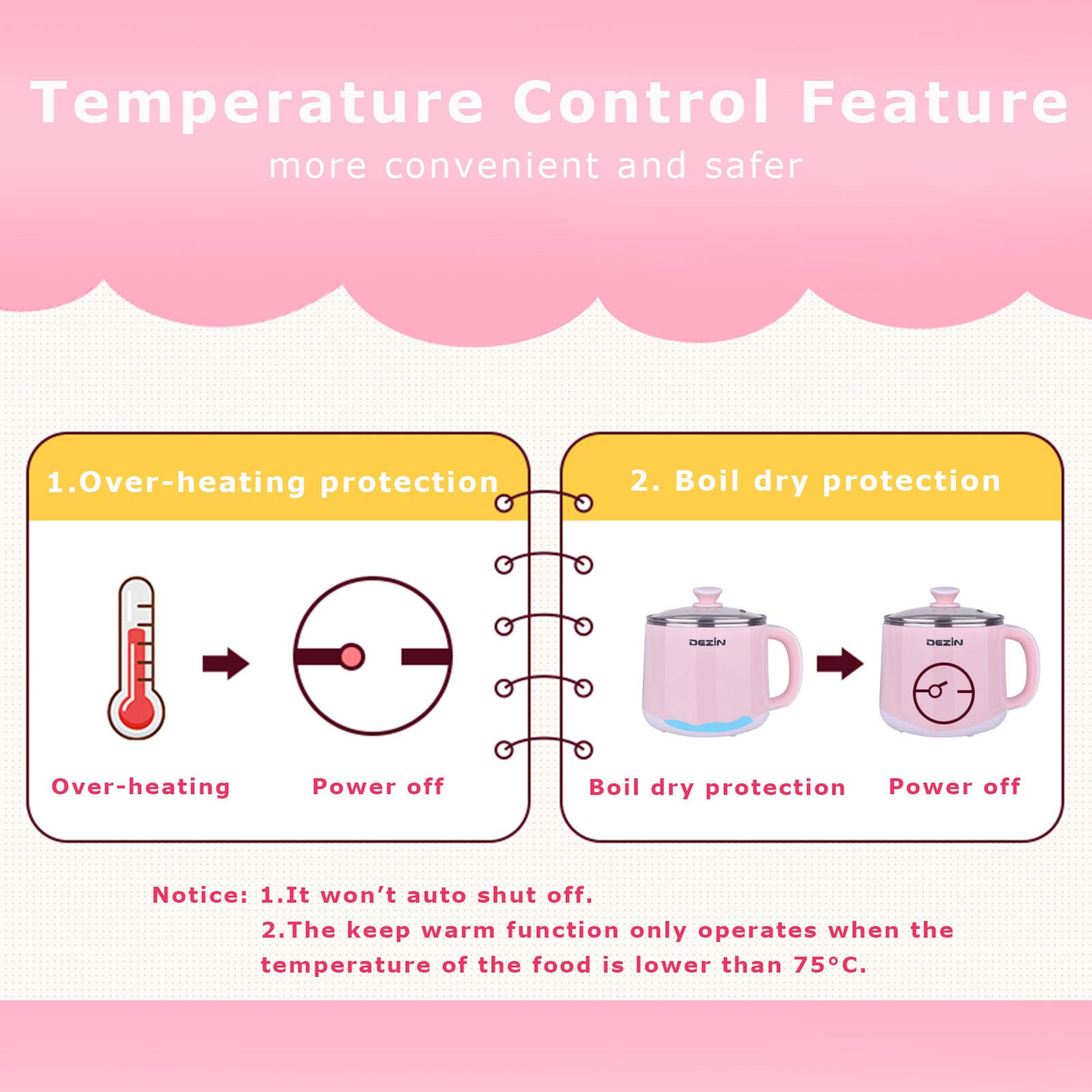 Dezin Electric Hot Pot 1.6L - Fast Noodle Cooker with Temperature Control & Keep Warm - Stainless Steel Multi-Cooker for Ramen, Pasta, Soup, Dumplings, Eggs, Oatmeal - Perfect for Dorm, Office, Camping & Small Kitchen Cooking