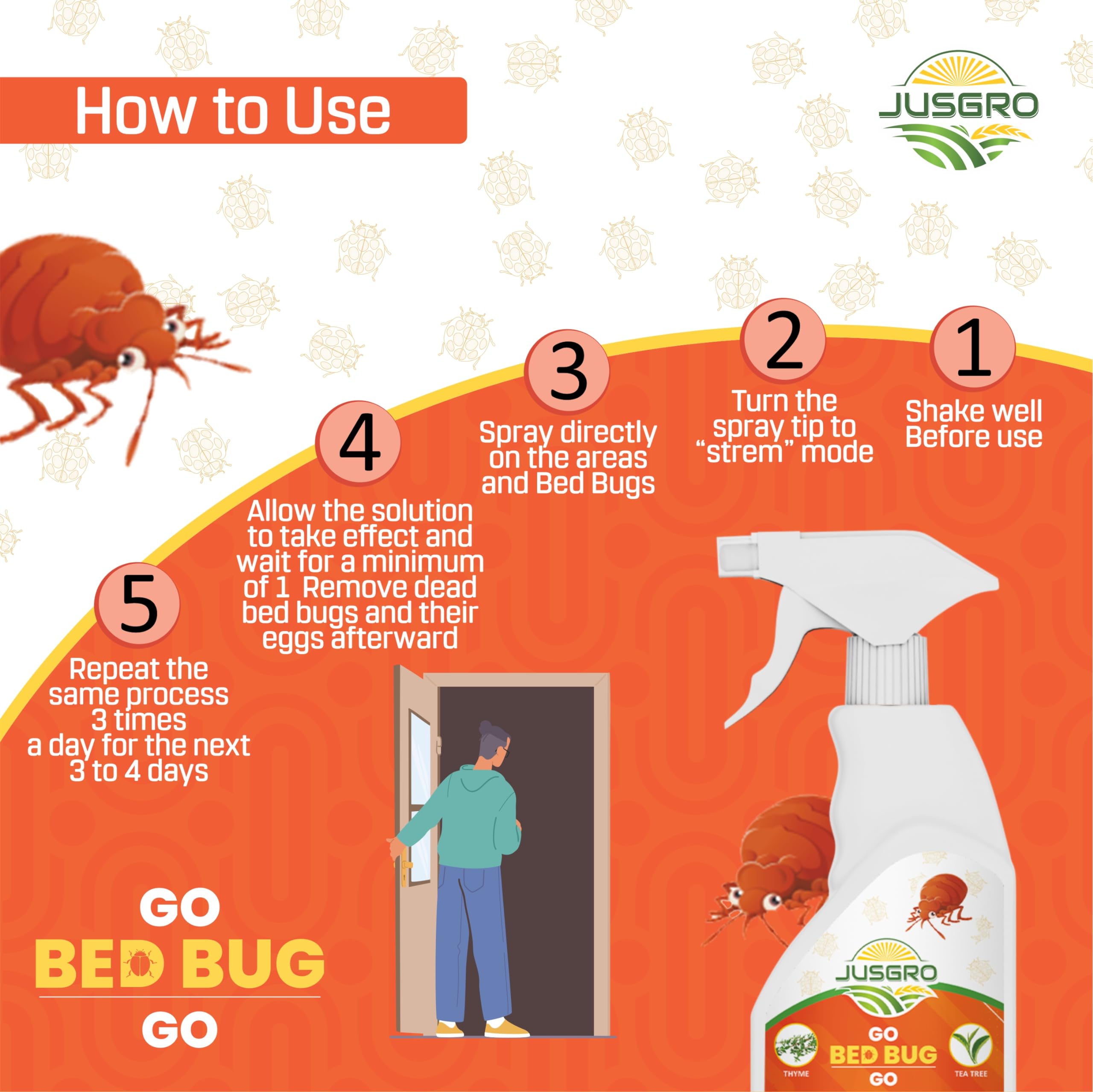 JusGro Natural Bed Bug Killer Spray & Repellent - Essential Oil Formula for Mattresses | Long-Lasting Protection | Pleasant Scent | Ready to Use (250ml) | Ideal for Home, Hotel & Travel Use