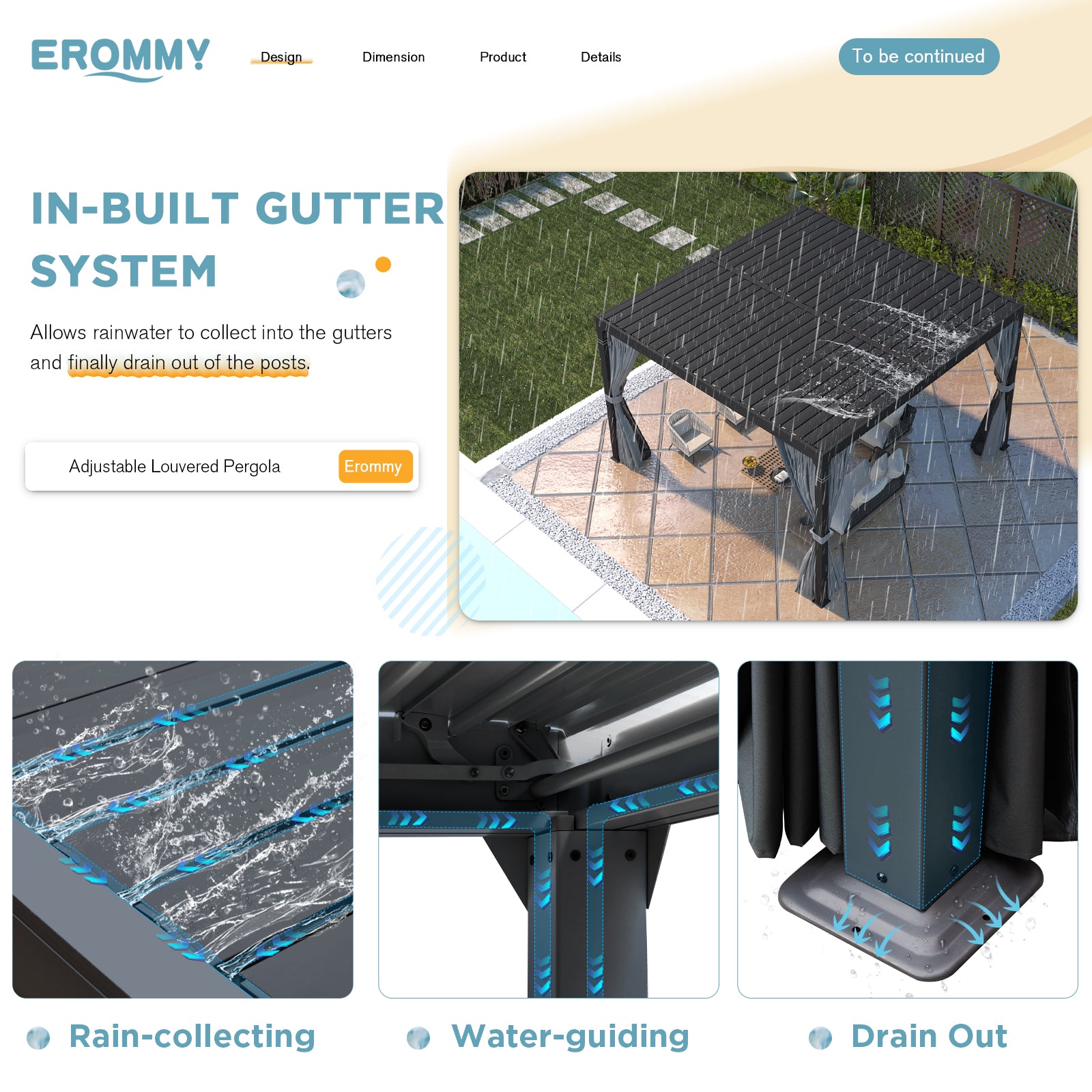 EROMMY 12x12 Pergola with Adjustable Louvered Roof - Dark Grey Outdoor Patio Cover for Backyard, Garden, and Poolside Relaxation