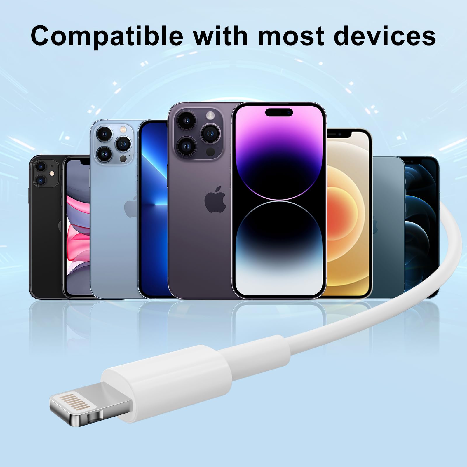 2 Pack MFi Certified Lightning Headphones for iPhone - Wired Earphones with Volume Control & Mic, Compatible with iPhone 14/13/12/11/SE/XR/XS/X/8/8Plus - Perfect for Gaming, Workouts & Commuting