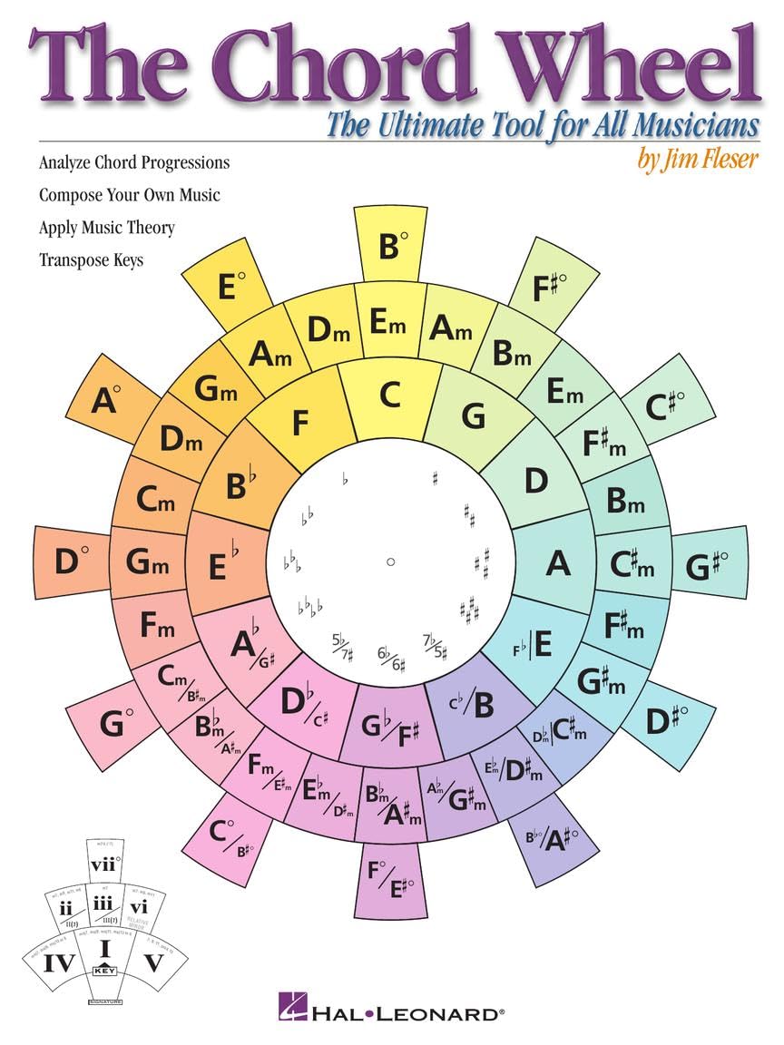 The Chord Wheel - Ultimate Music Theory Tool for Guitar, Piano & Songwriting | Perfect for Beginners & Professional Musicians | Practice, Compose & Master Chords Easily