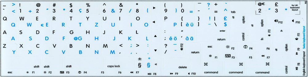 MAC NS Swiss - English Non-Transparent Keyboard Labels (Black/White Background) for Desktop, Laptop & Notebook - Perfect for Typing, Coding & Office Work