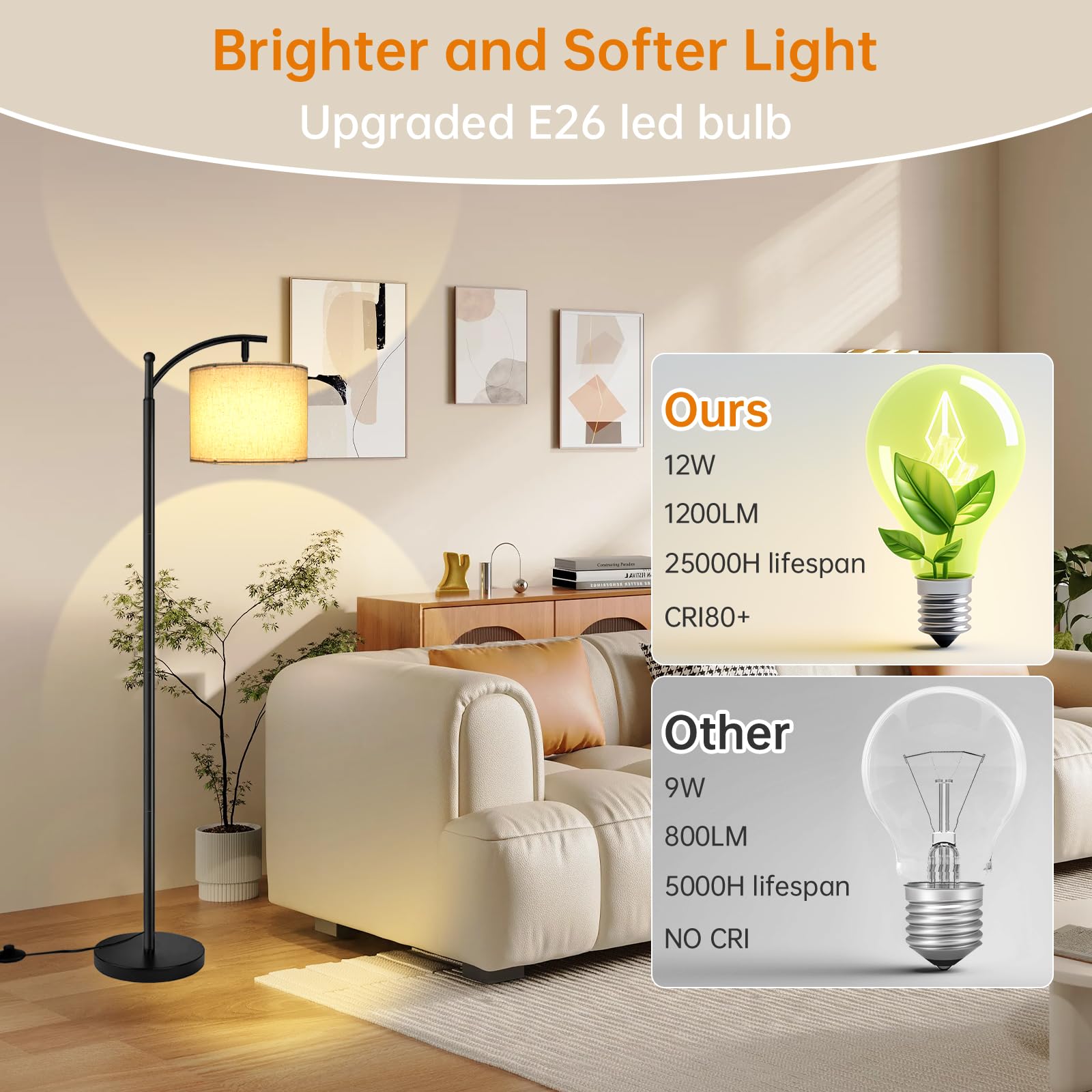 2025 Modern LED Arc Floor Lamp - 12W 1200LM Adjustable Standing Light with Remote Control & Linen Shade, 12 Color Temperature Stepless Dimmable Tall Lamp for Living Room, Bedroom, Office - Perfect for Reading, Relaxation & Ambient Lighting