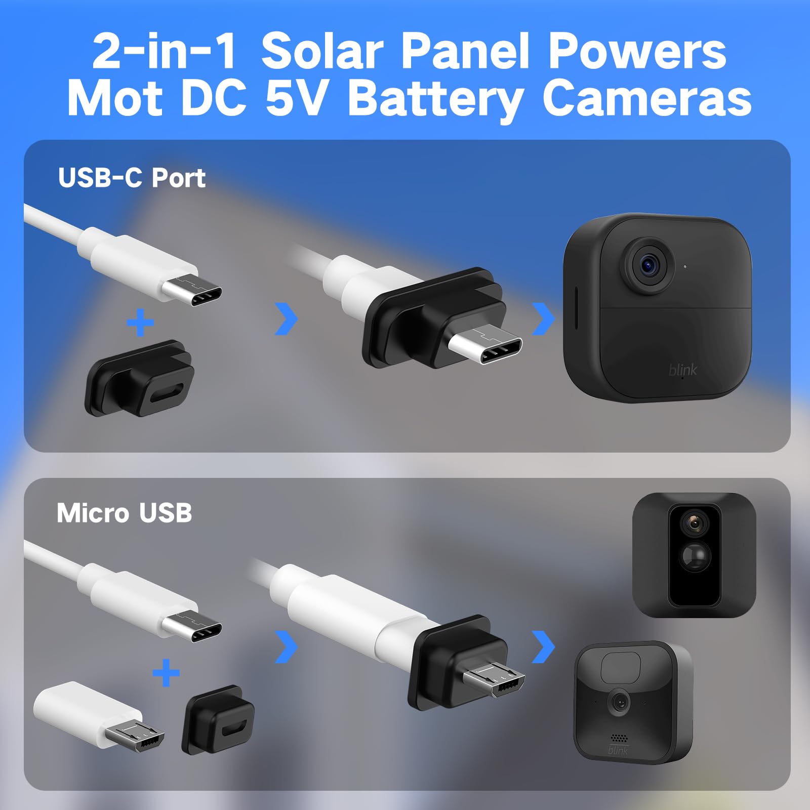 Blink Camera Solar Panel - Waterproof Outdoor Solar Charger with USB-C & Micro USB Ports, High Efficiency Solar Power for Blink Security Cameras - Perfect for Home Security, Backyard Monitoring & Weatherproof Surveillance