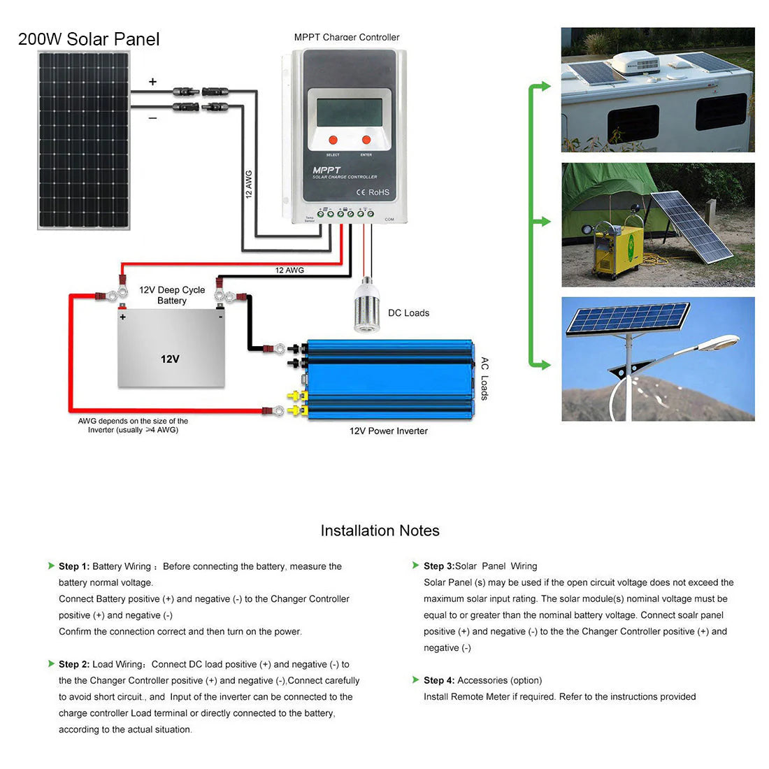 ACOPOWER 200W Monocrystalline Solar Panel - High Efficiency Portable Solar Panel for RV, Boat, Camping & Off-Grid Power