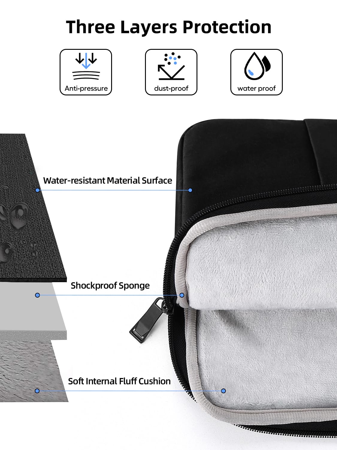 EVICIV 19 Inch Laptop Sleeve Case - 360° Protective Computer Cover Bag with Zippered Pocket for 17-19 Inch Laptops (HP, Dell, Lenovo, Surface) - Perfect for Work, School & Travel (Black)