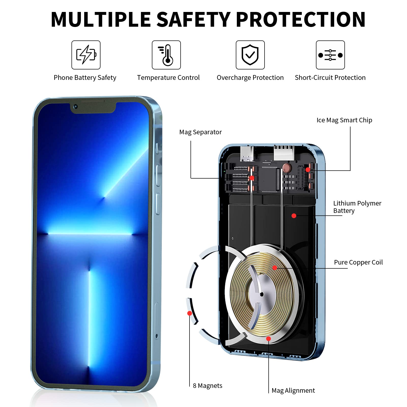 10000mAh Magnetic Wireless Portable Charger - PD 22.5W Fast Charging Power Bank with QC3.0 & USB-C | LED Display MagSafe Battery Pack for iPhone 14/13/12 Pro Max/Pro/Mini (Sierra Blue) | Perfect for Travel, Camping & On-the-Go Charging