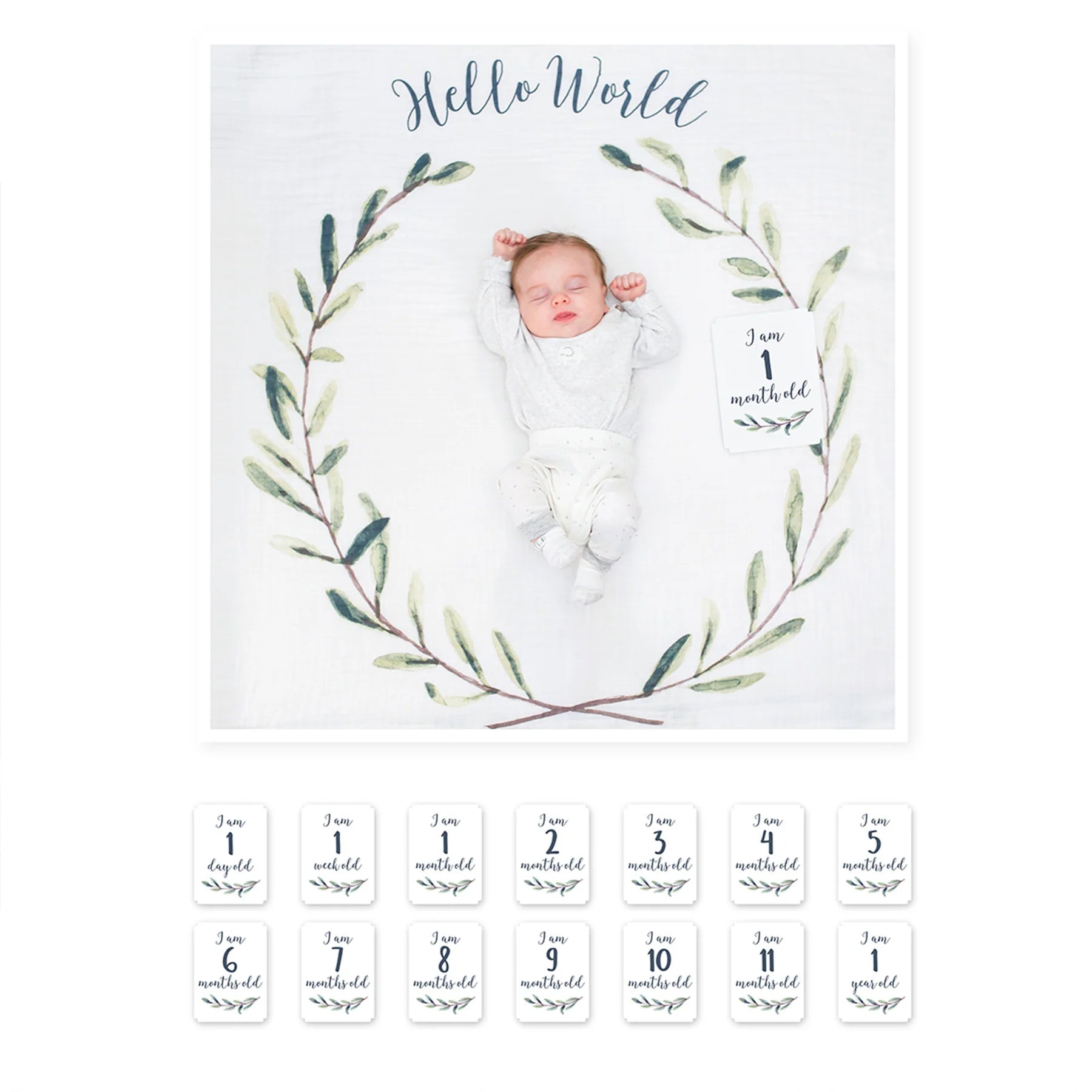 Baby's First Year Hello World Wreath - Personalized Newborn Nursery Decor for Baby Shower Gifts & Monthly Milestone Photos - Perfect for Nursery Wall, Birthday Party Decorations & First Birthday Keepsakes