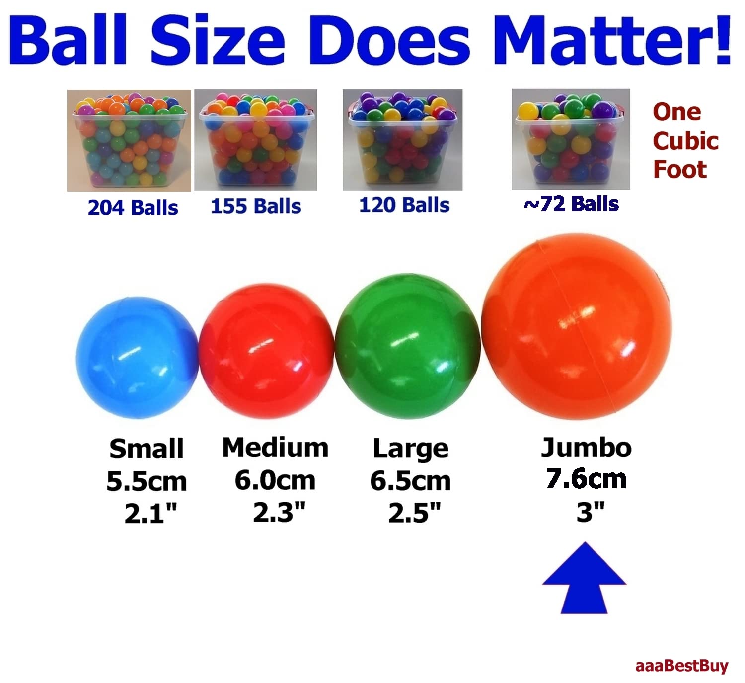 15-Pack Jumbo 3 Inch Ball Pit Balls - 5 Bright Primary Colors, Durable Home-Grade Plastic for Kids Playroom, Toddler Sensory Play & Indoor Ball Pits - Safe, Non-Toxic & BPA-Free
