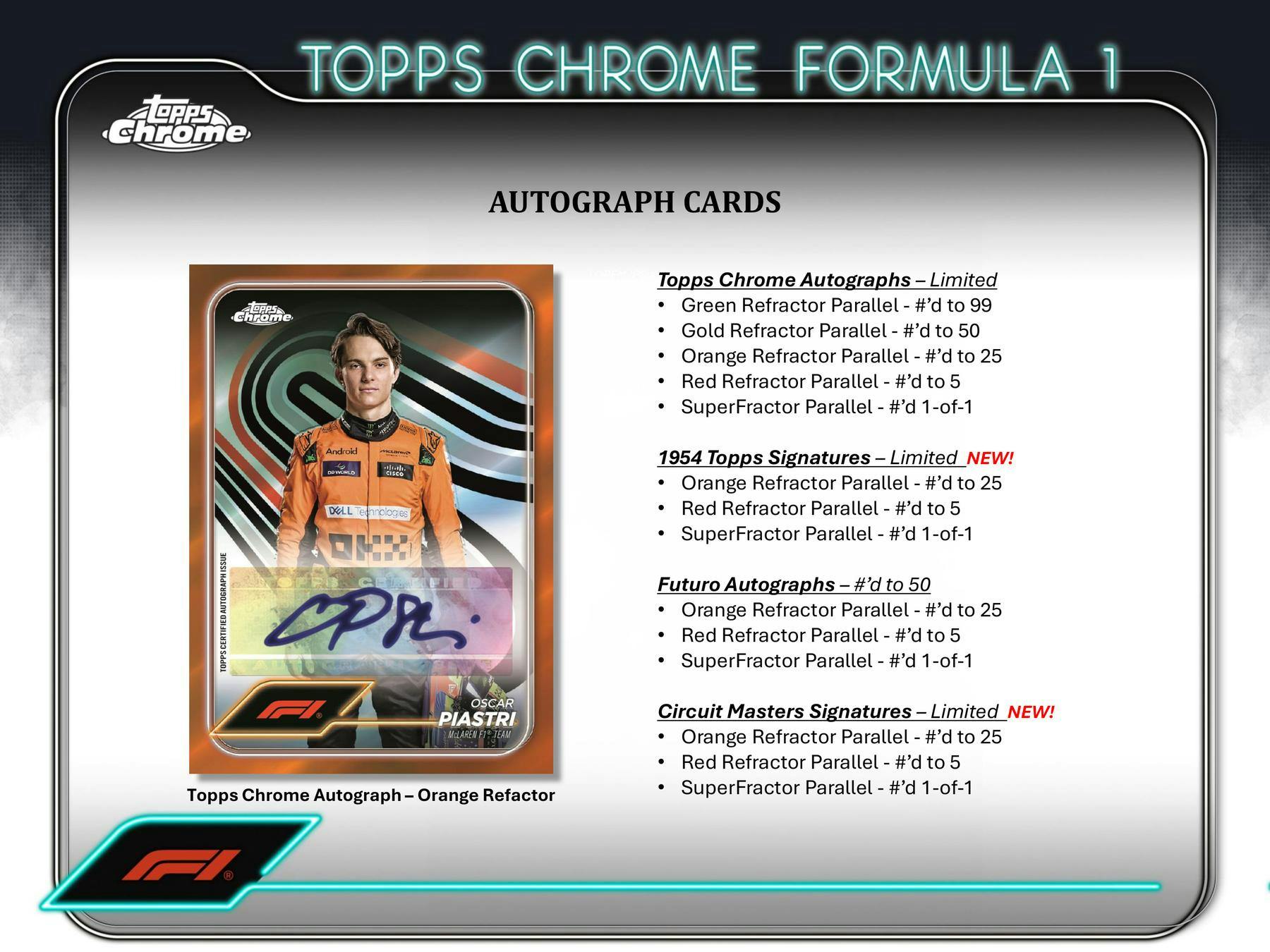 2024 Topps Chrome F1 Formula 1 Racing Cards Hobby Box - 24 Packs with Autograph & Relic Chase - Perfect for Collectors, Investors & Motorsport Fans